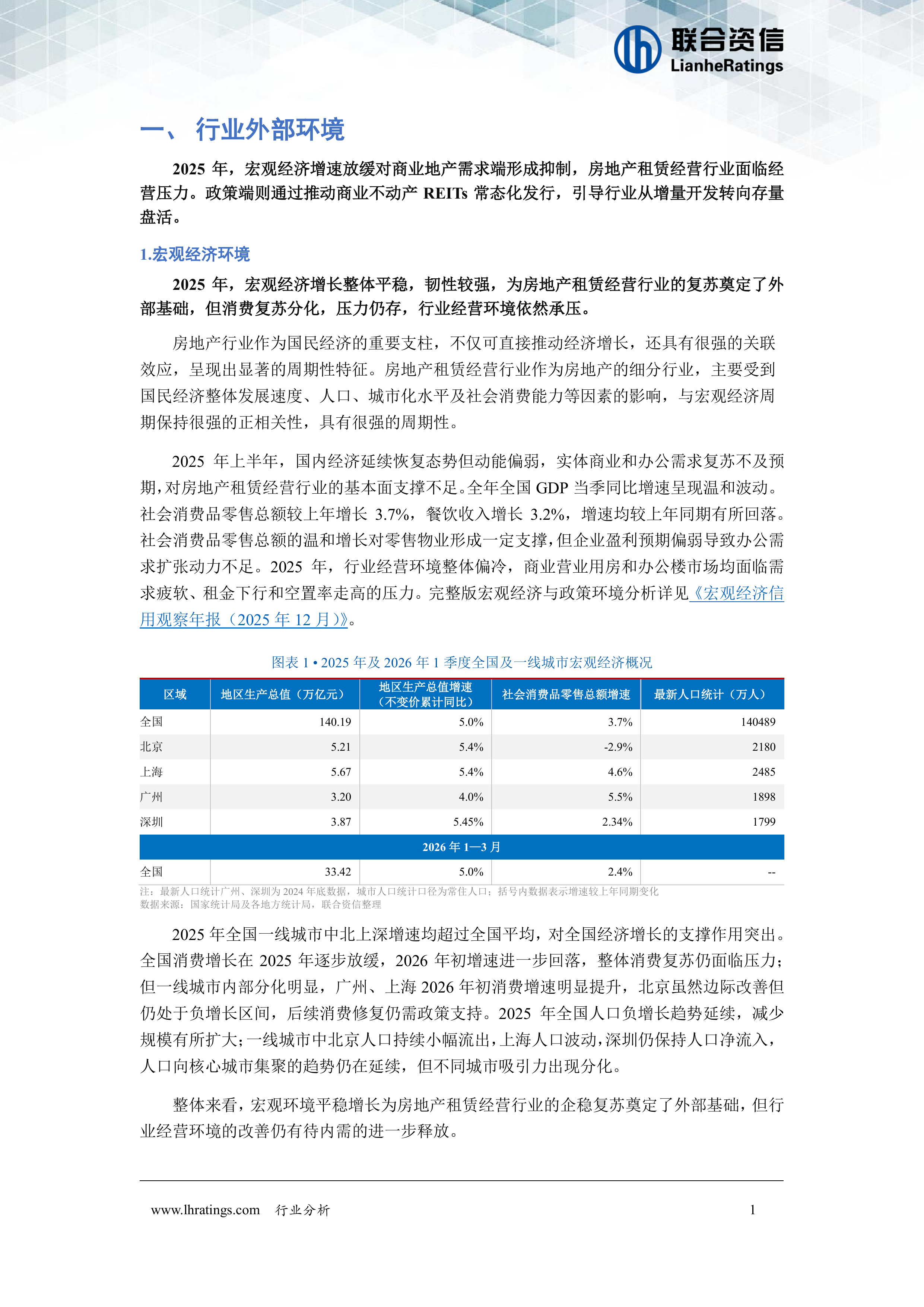 2026年房地产租赁经营行业分析-联合资信 第2页