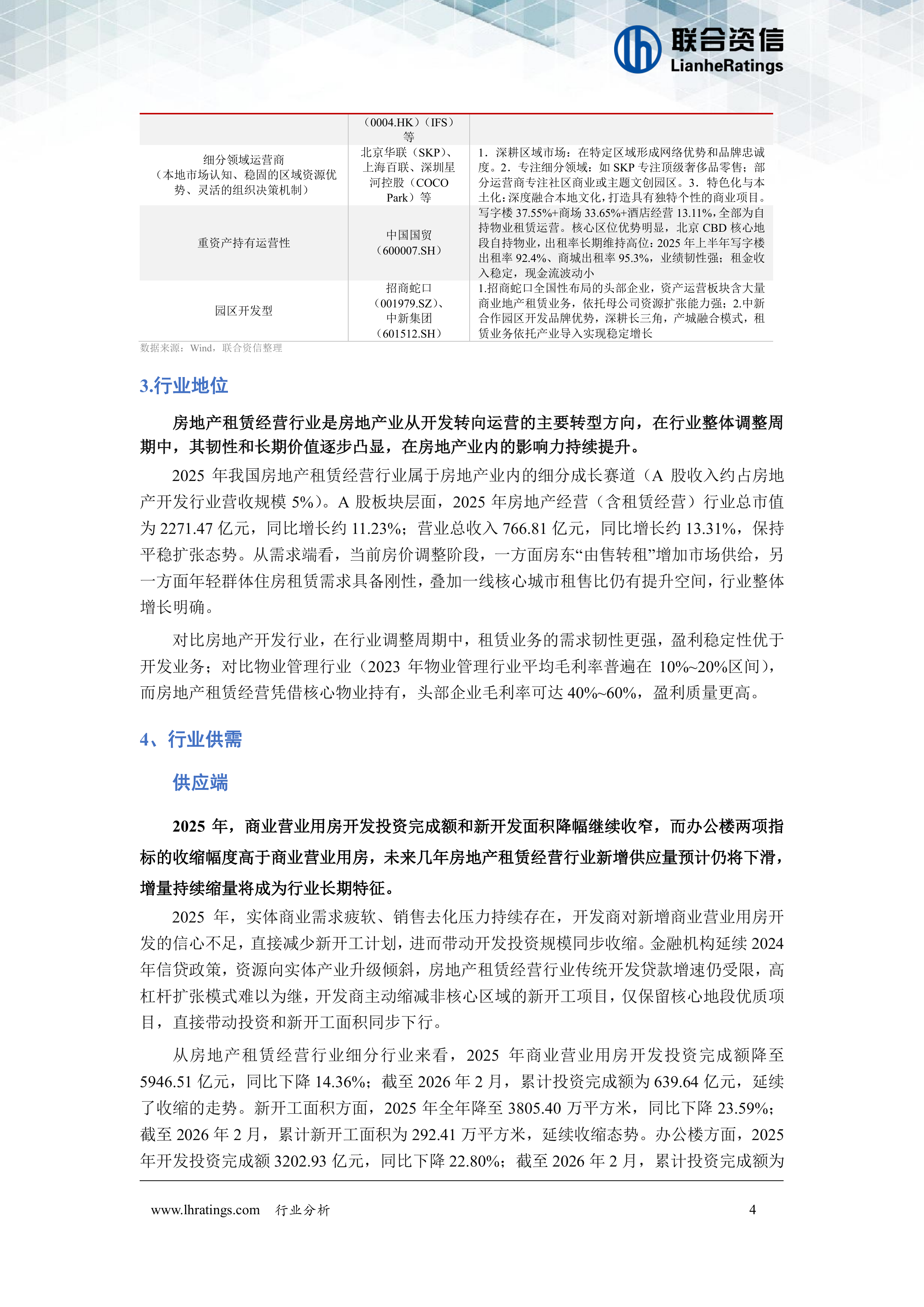 2026年房地产租赁经营行业分析-联合资信 第5页