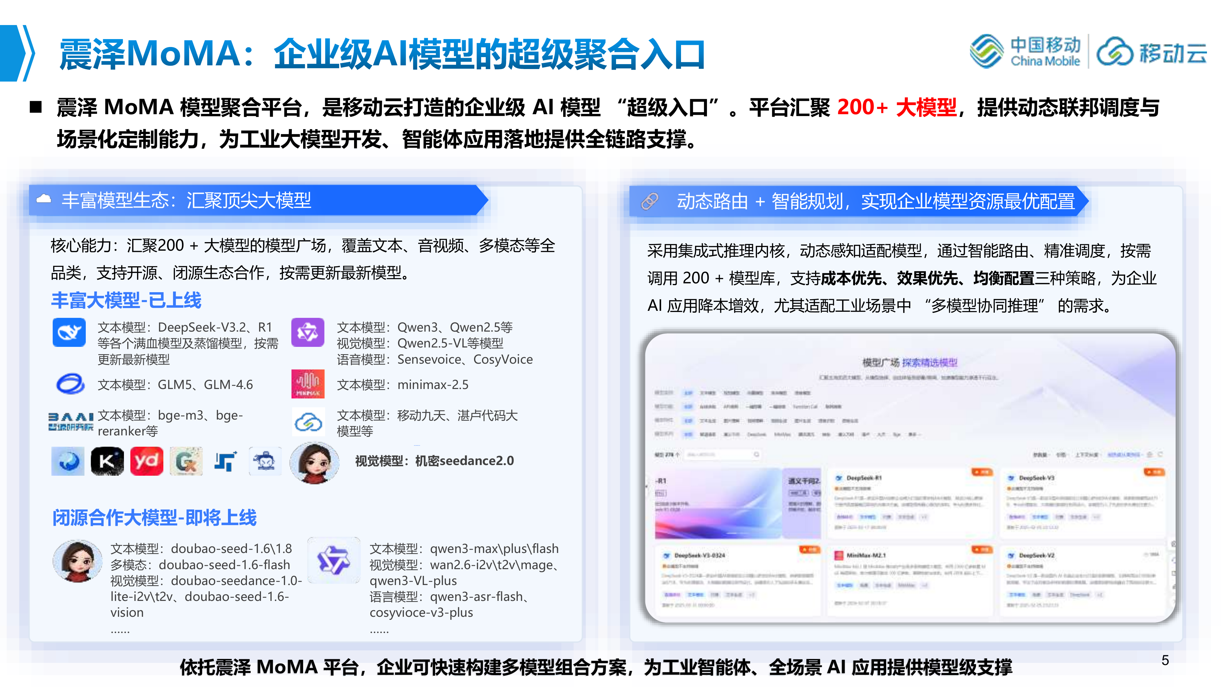 2026年工业智能云赋能新型工业化报告-移动云 第5页