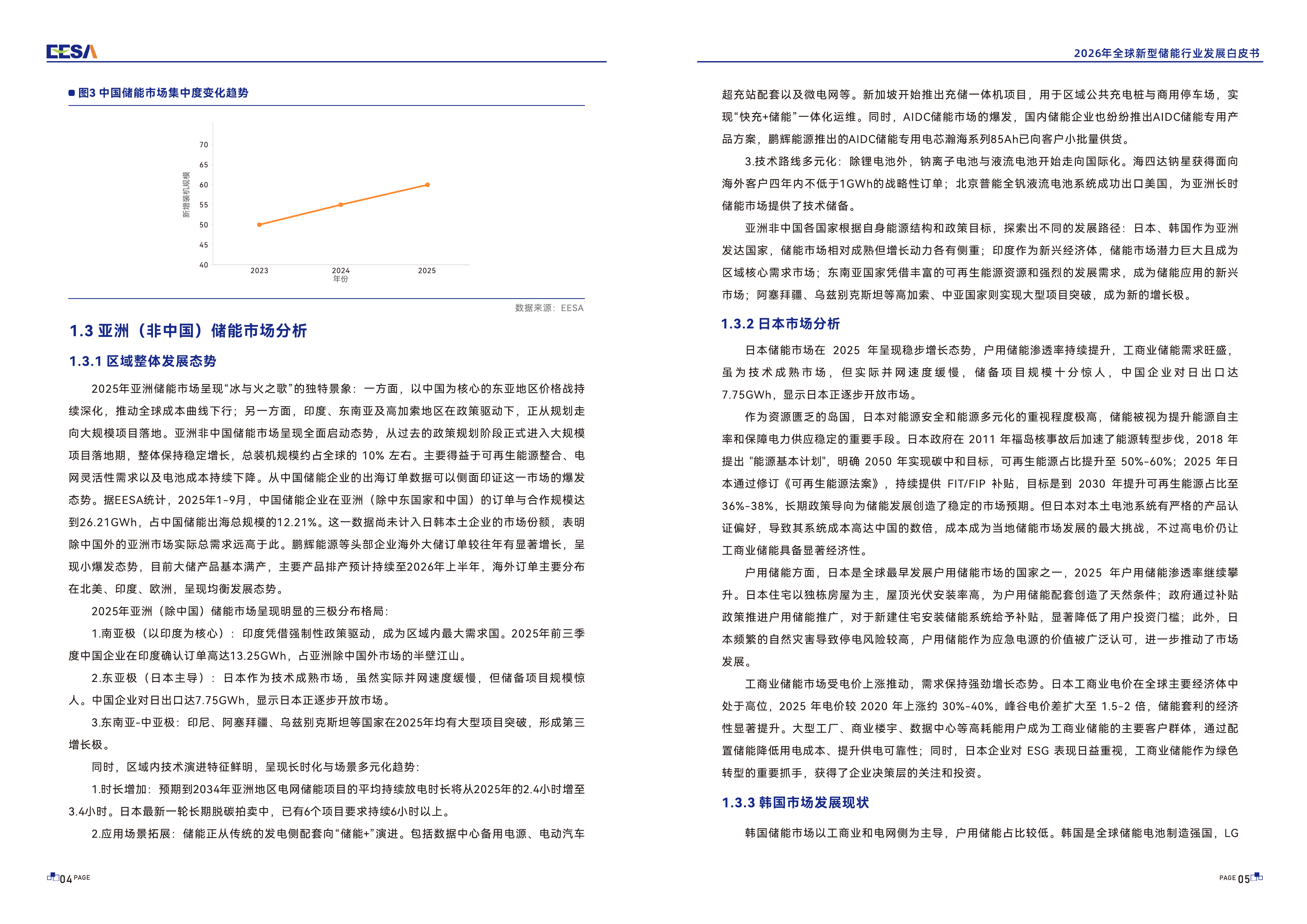 2026年全球新型储能行业发展白皮书-机遇与挑战-EESA 第5页