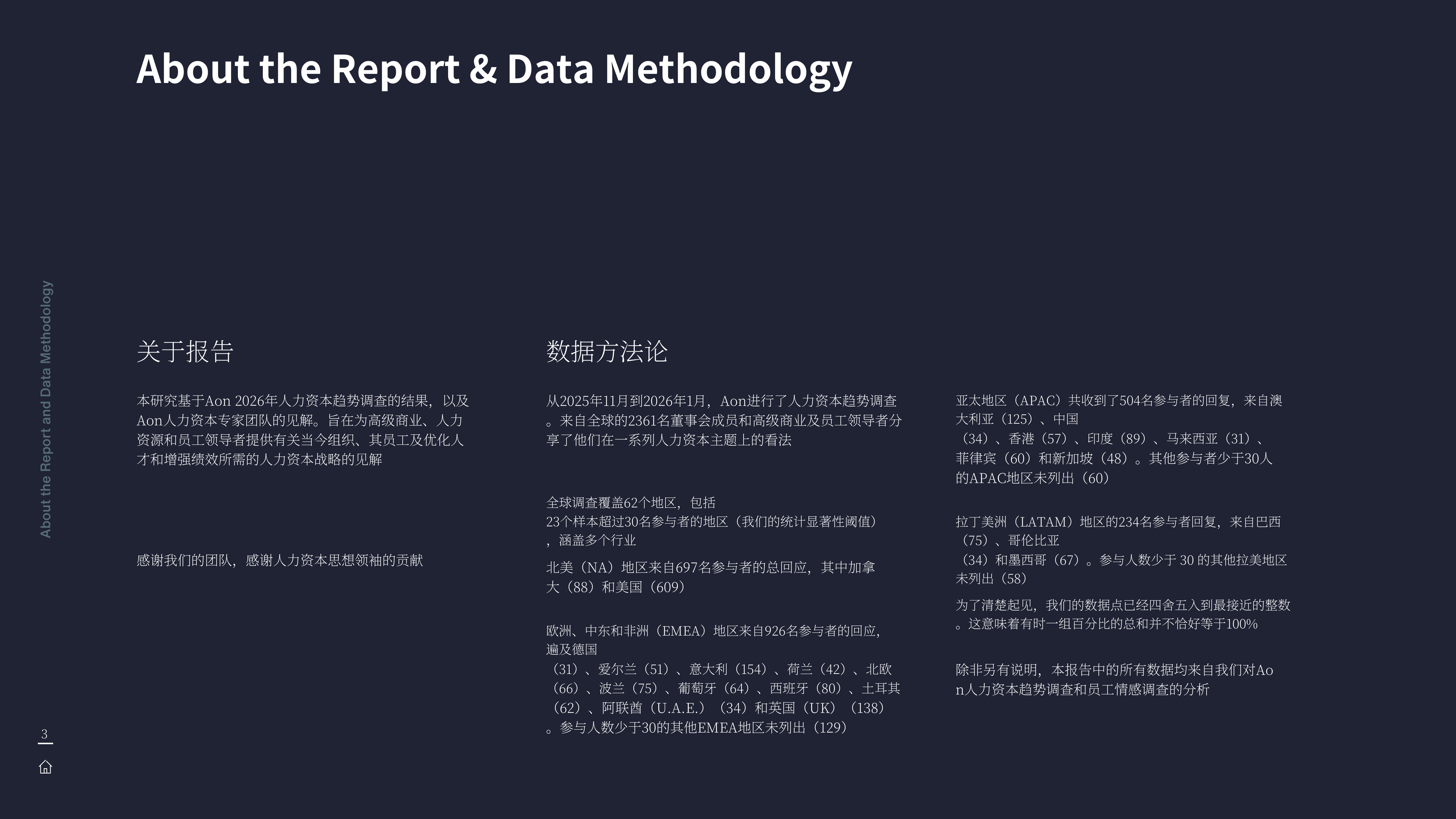 2026年人力资本趋势研究-技术驱动 以人为本-AON 第3页