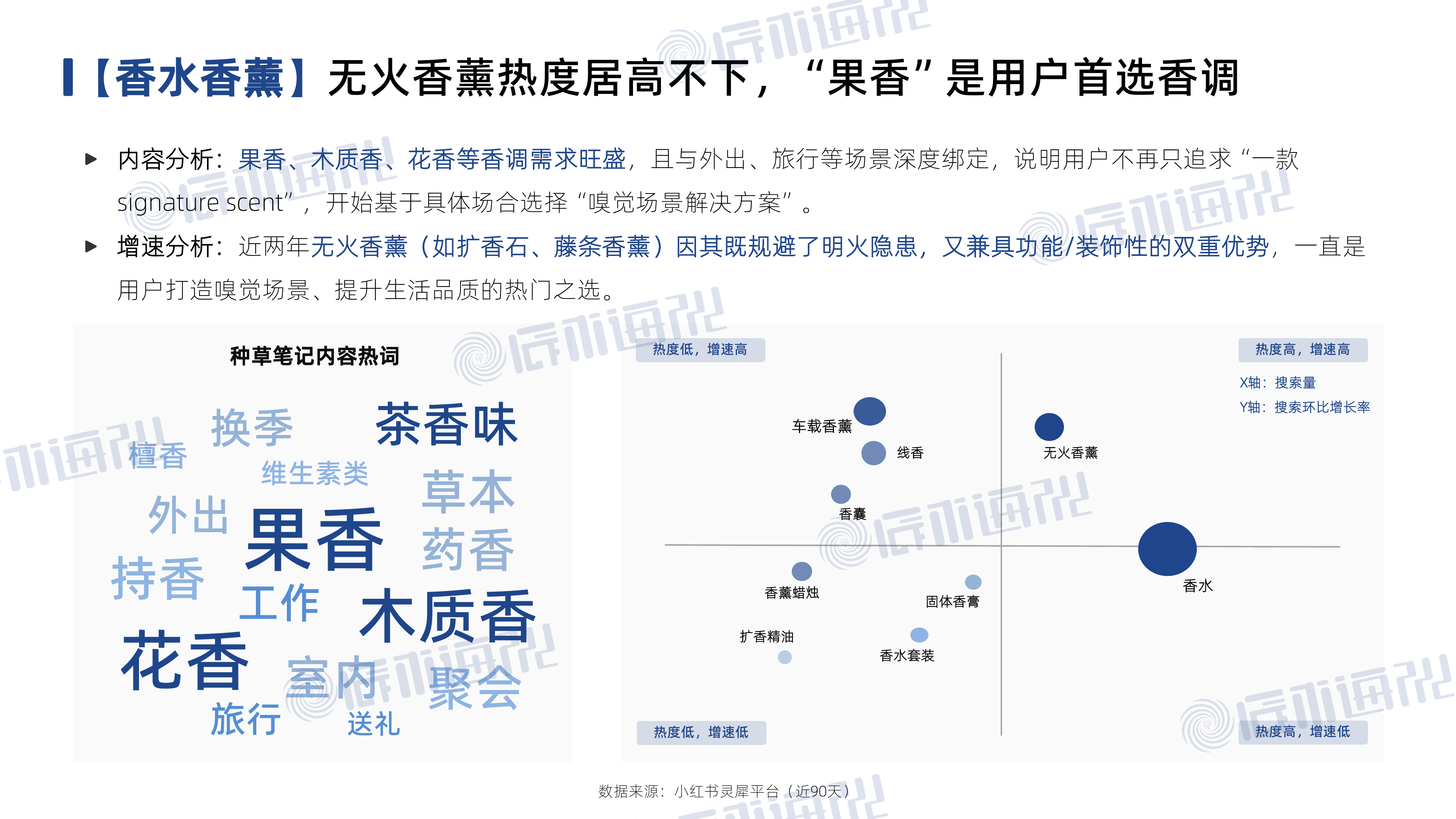 2026年小红书美妆个护行业白皮书-辰木海川 第8页