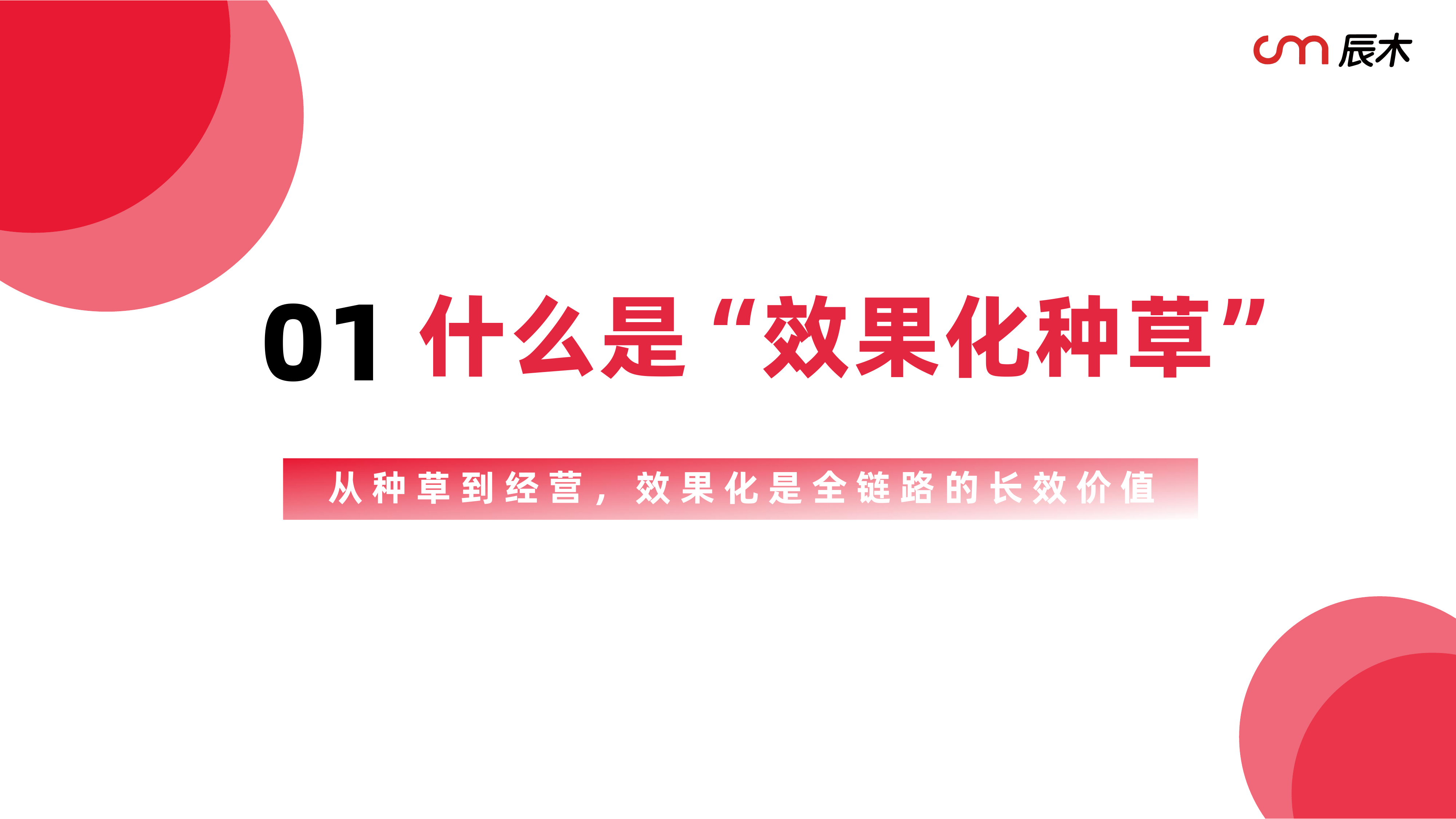 2026年小红书效果化种草白皮书-辰木 第4页