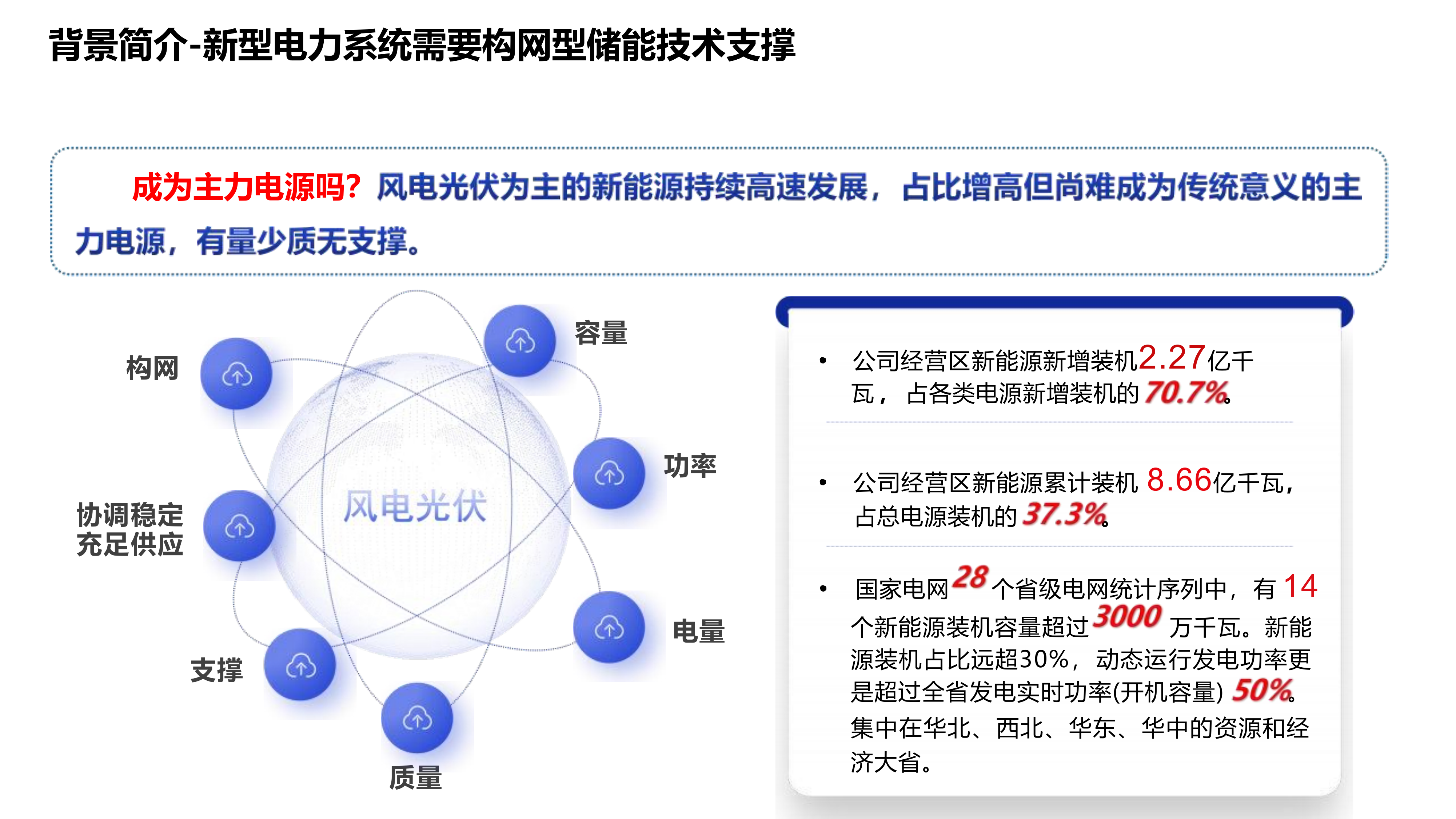 2026年新型电力系统下新能源构网型储能建设方案 第8页