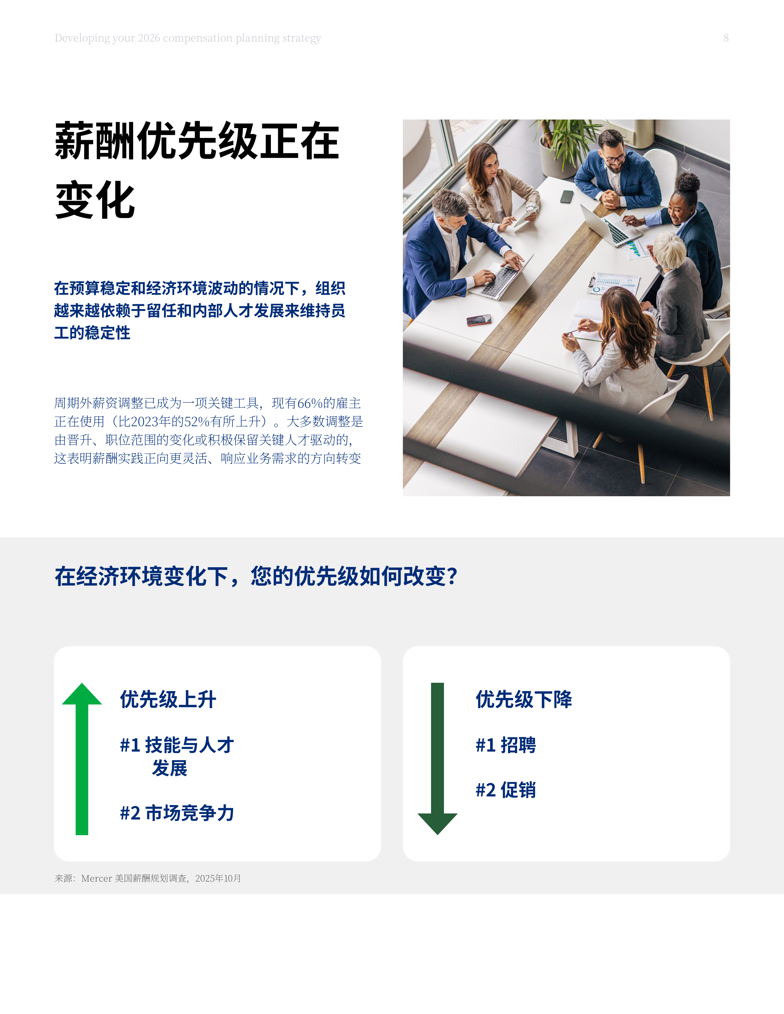 2026年薪酬规划策略报告-将塑造现代整体奖励决策的趋势-美世 第8页