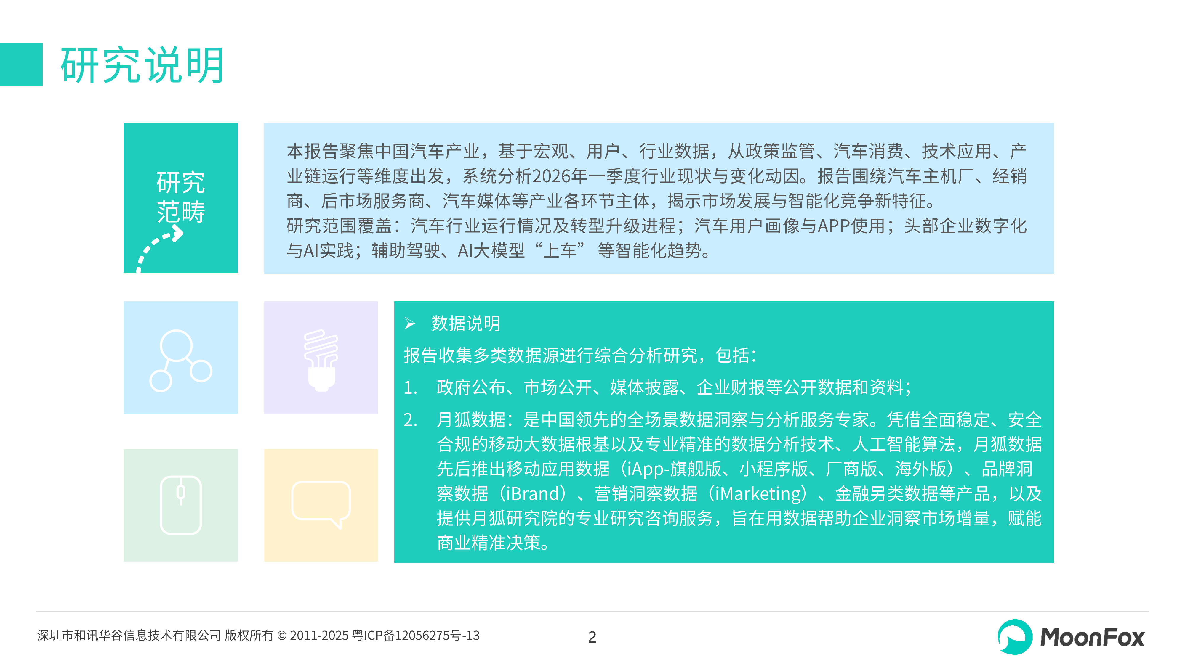 2026年一季度汽车产业发展报告-月狐数据 第2页