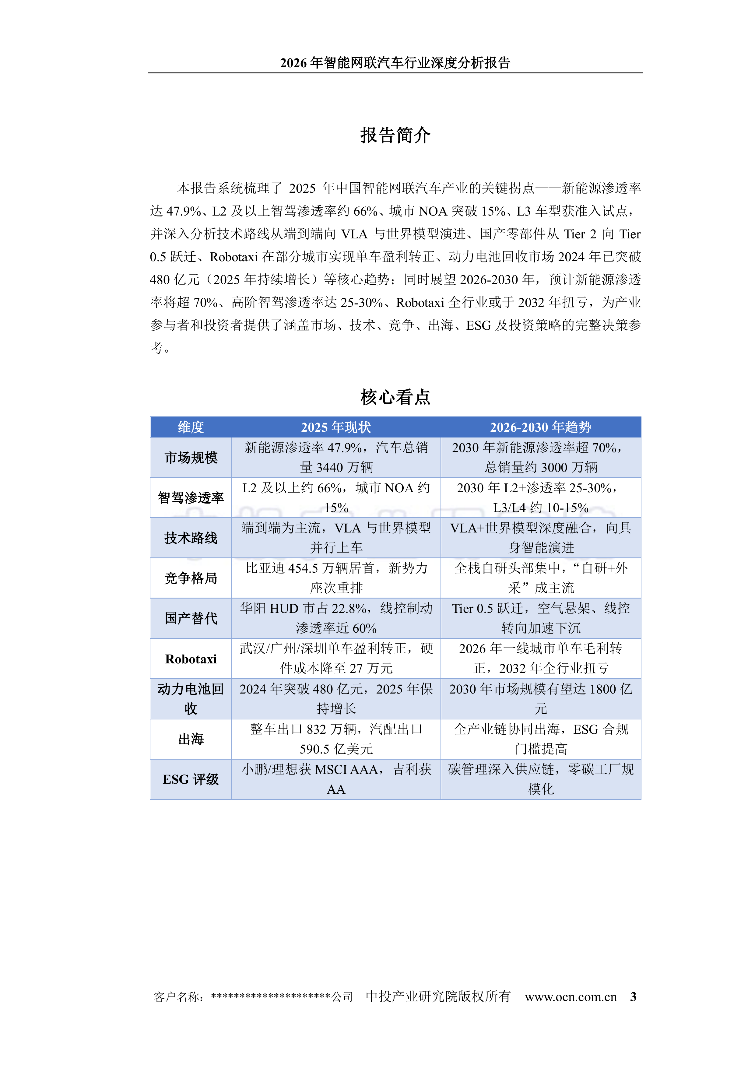 2026年智能网联汽车行业深度分析报告-中投顾问 第3页