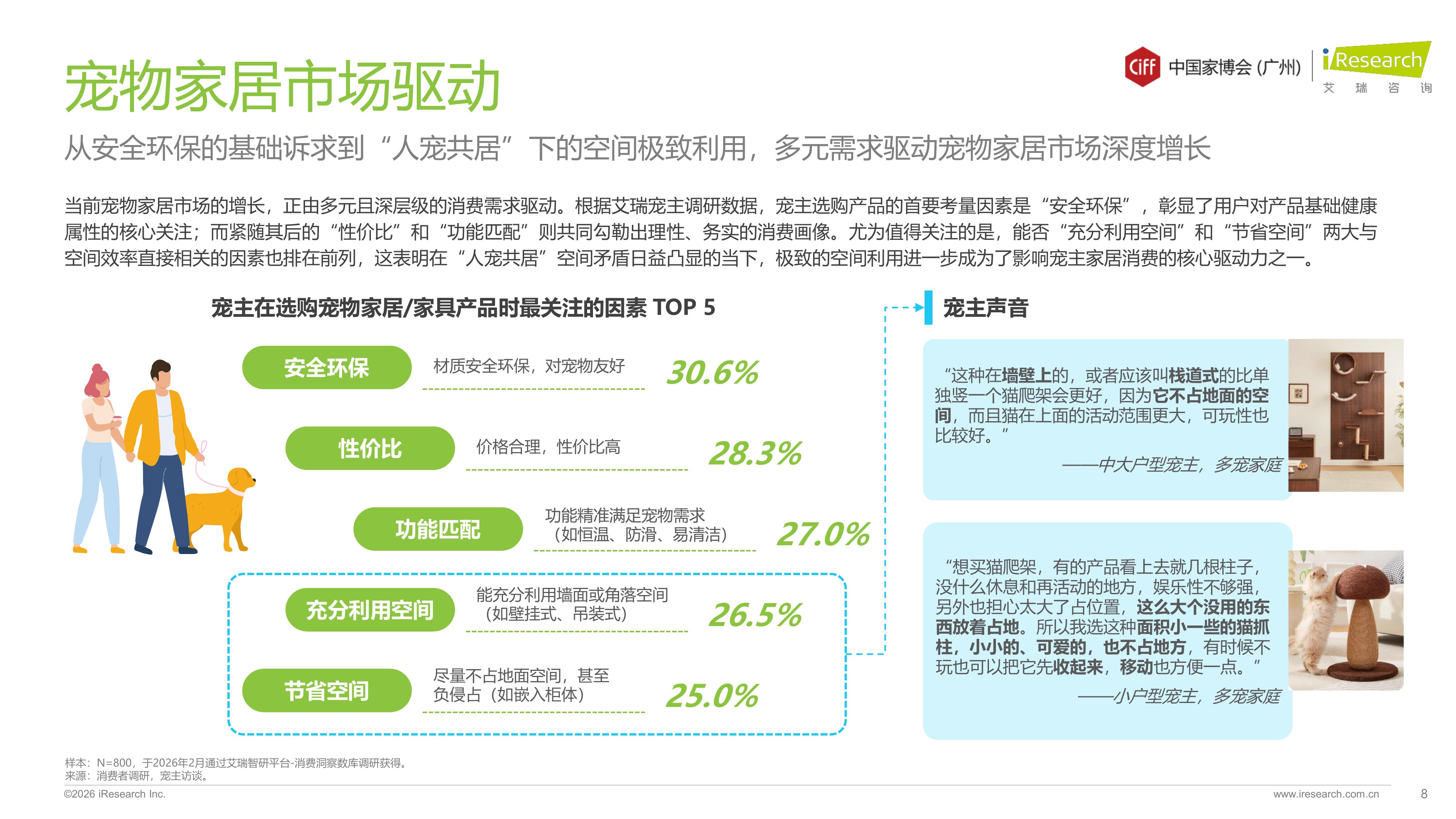2026年中国宠物家居行业发展趋势白皮书-艾瑞咨询 第8页