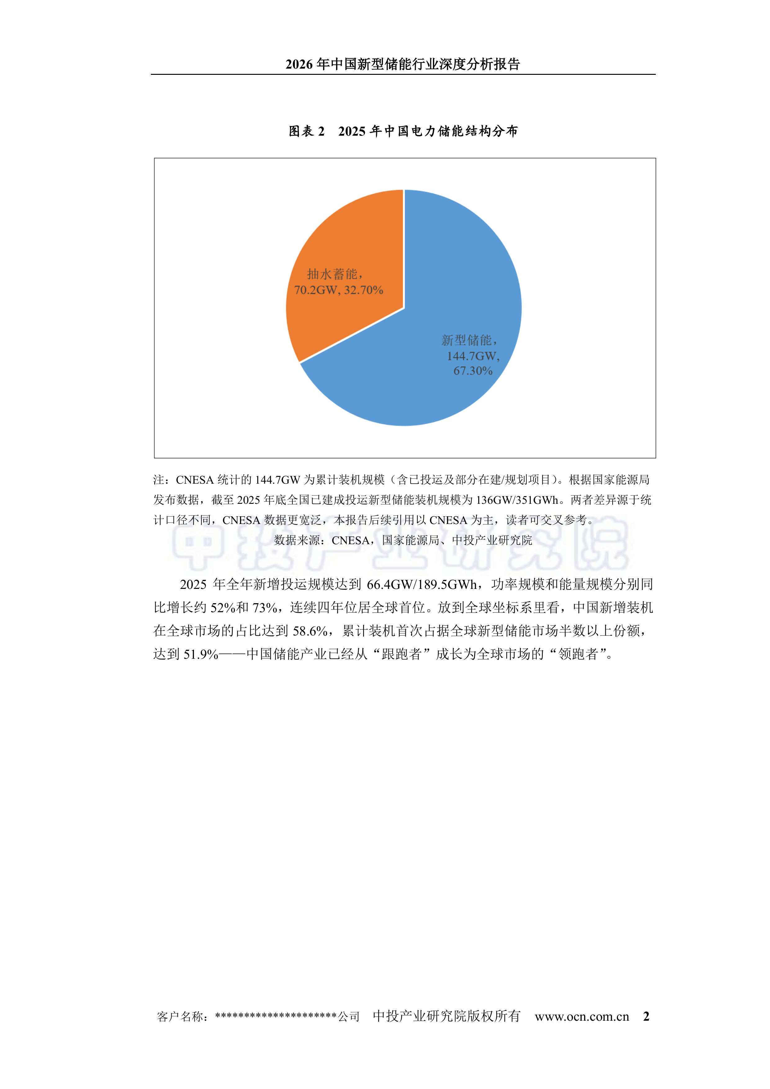 2026年中国新型储能行业深度分析报告-中投顾问 第6页