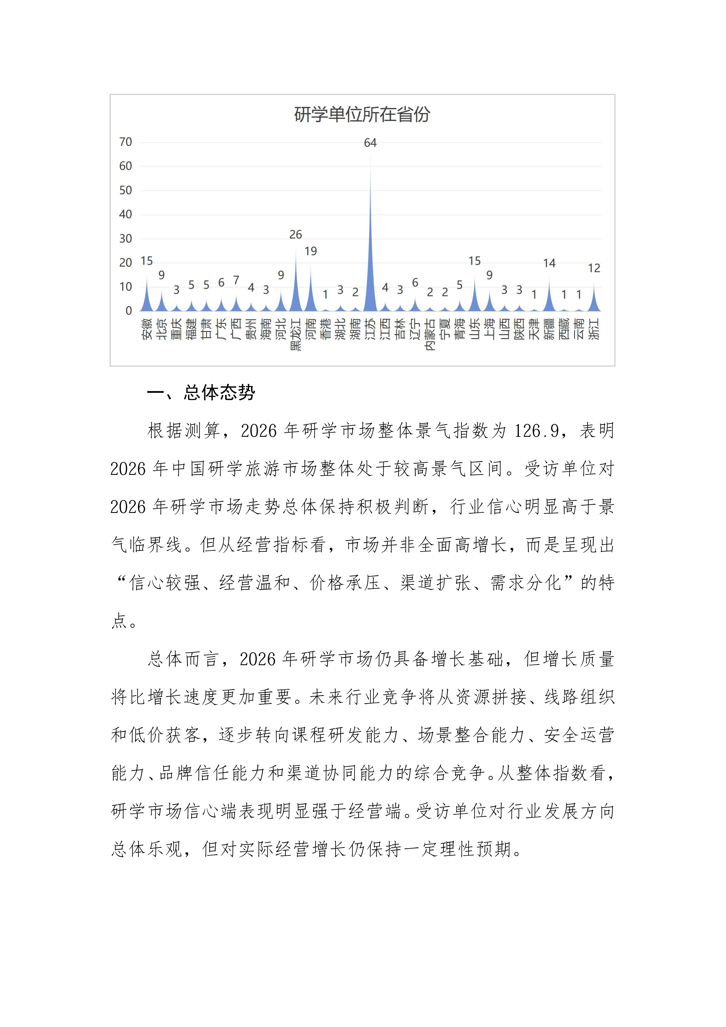 2026年中国研学旅游市场景气调查报告-中国旅行社协会 第4页