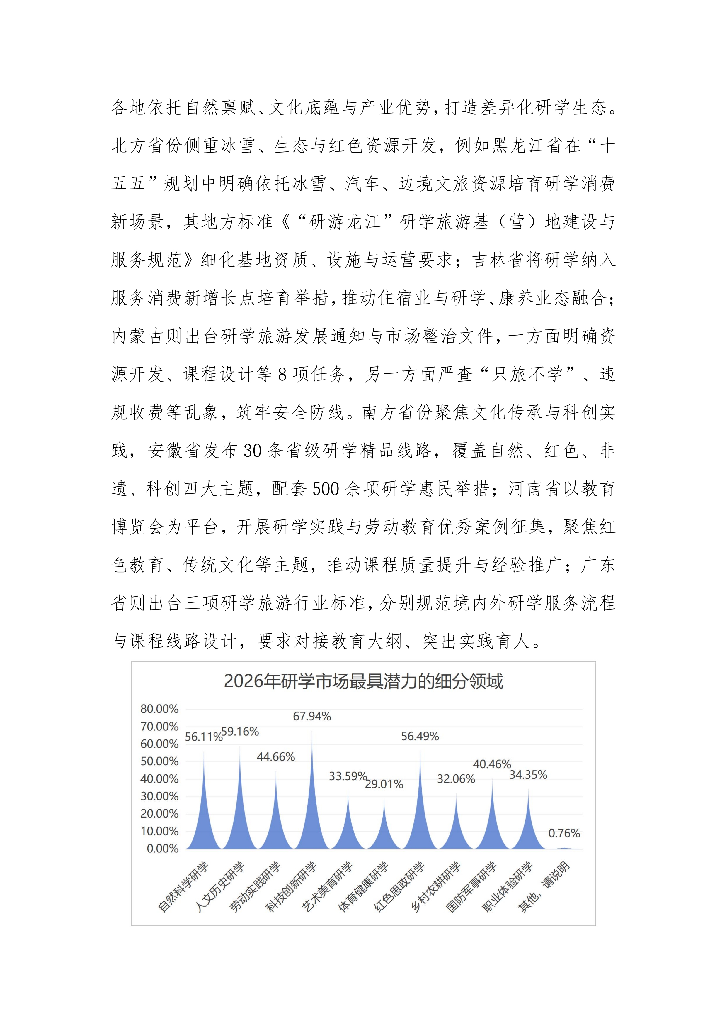 2026年中国研学旅游市场景气调查报告-中国旅行社协会 第7页