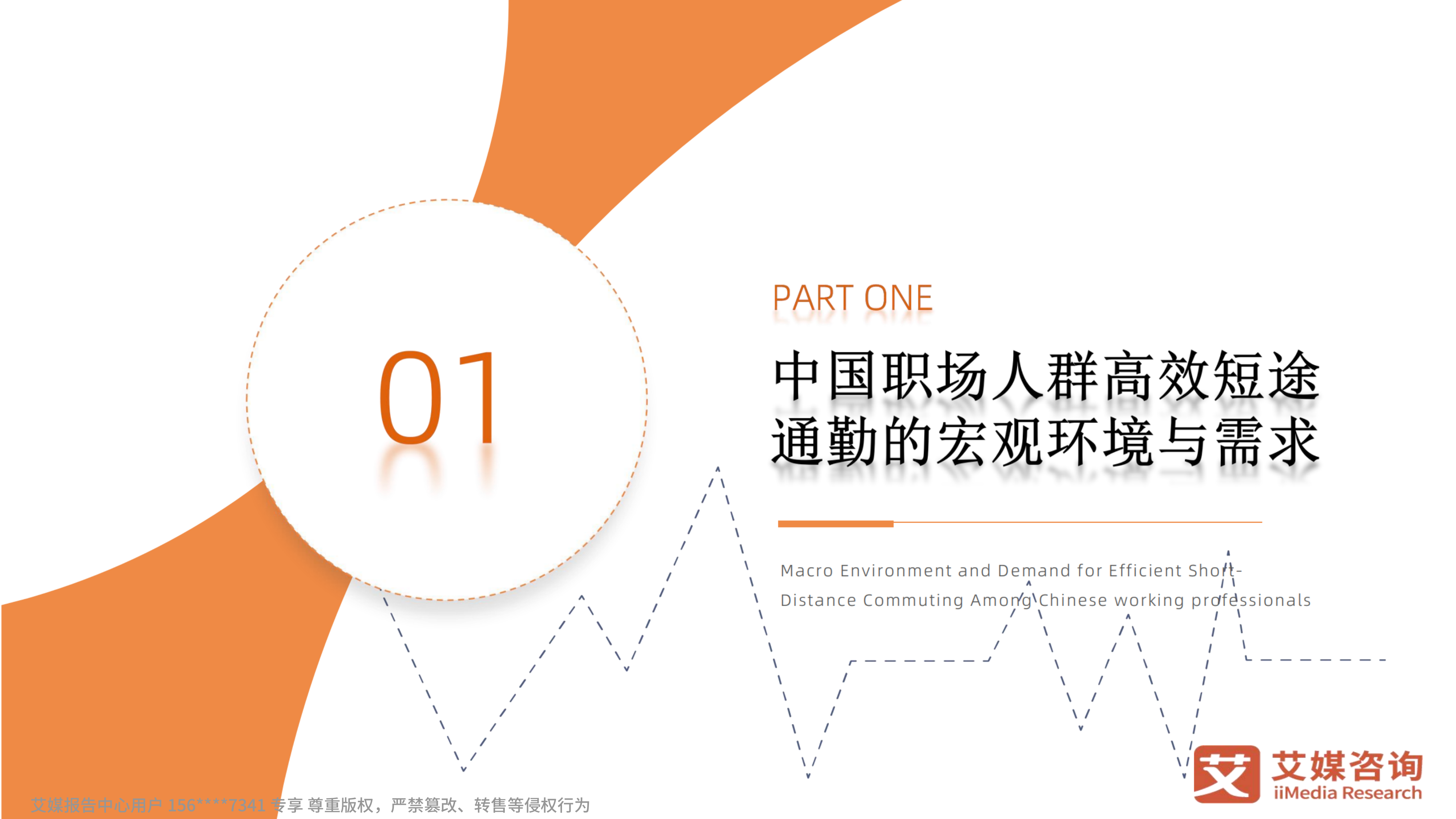 2026年中国职场人群高效通勤出行白皮书-艾媒咨询 第6页