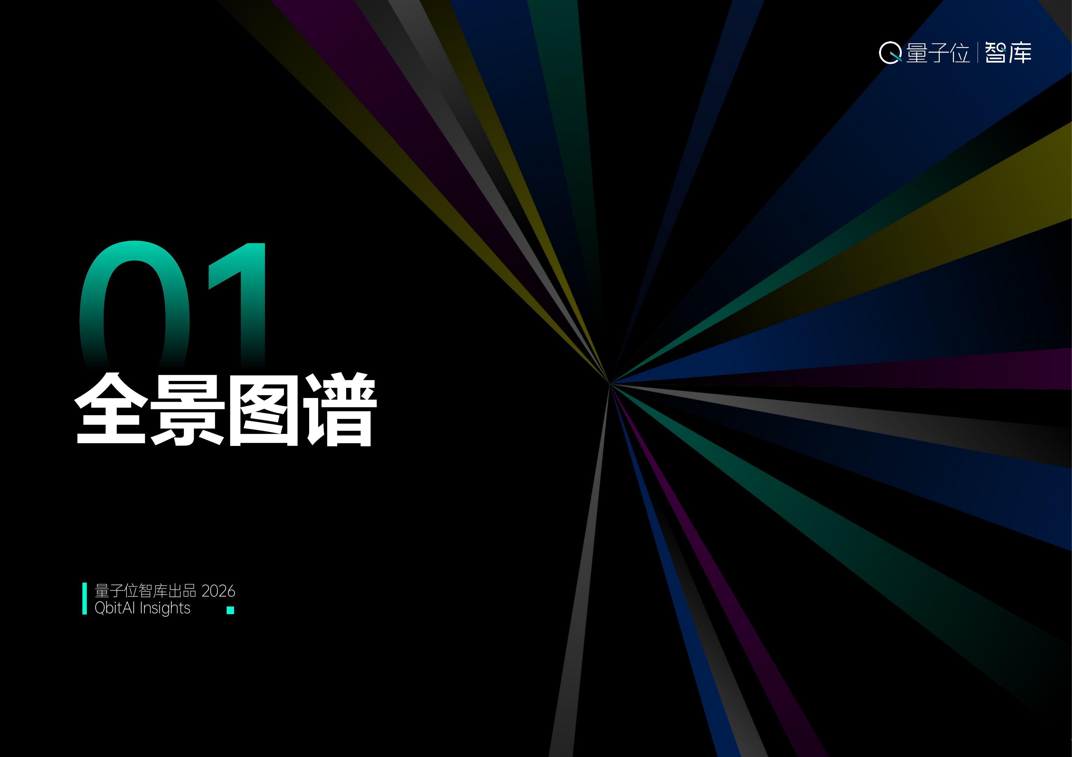 2026中国AI应用全景图谱报告-量子位智库 第4页