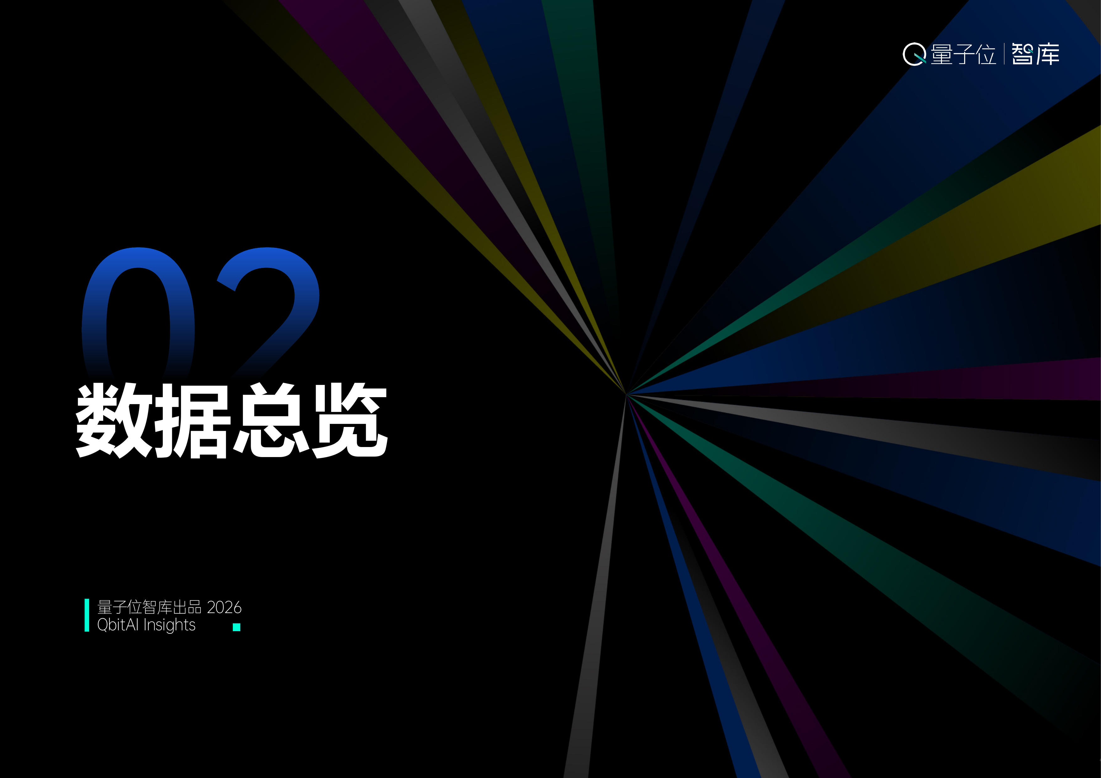2026中国AI应用全景图谱报告-量子位智库 第7页