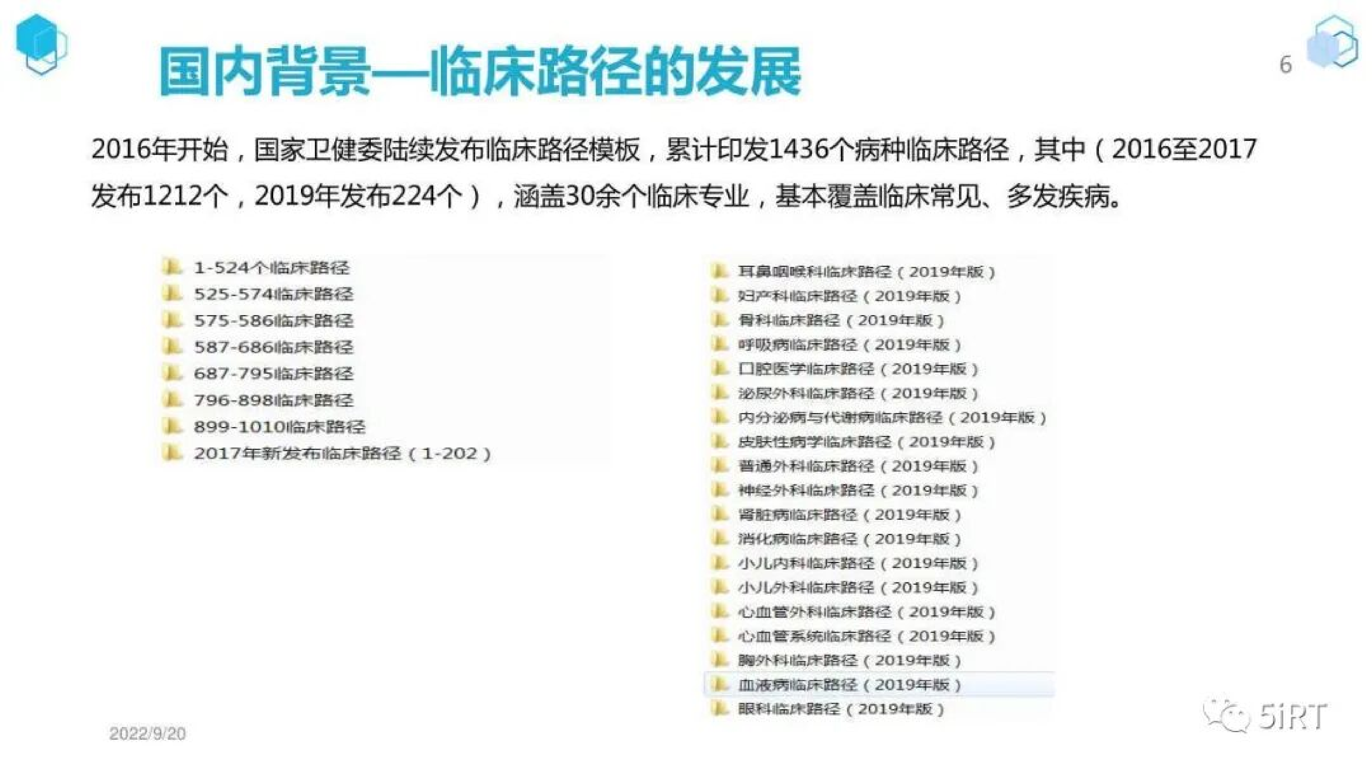 DRG与DIP支付改革下临床路径管理课件分享 第6页