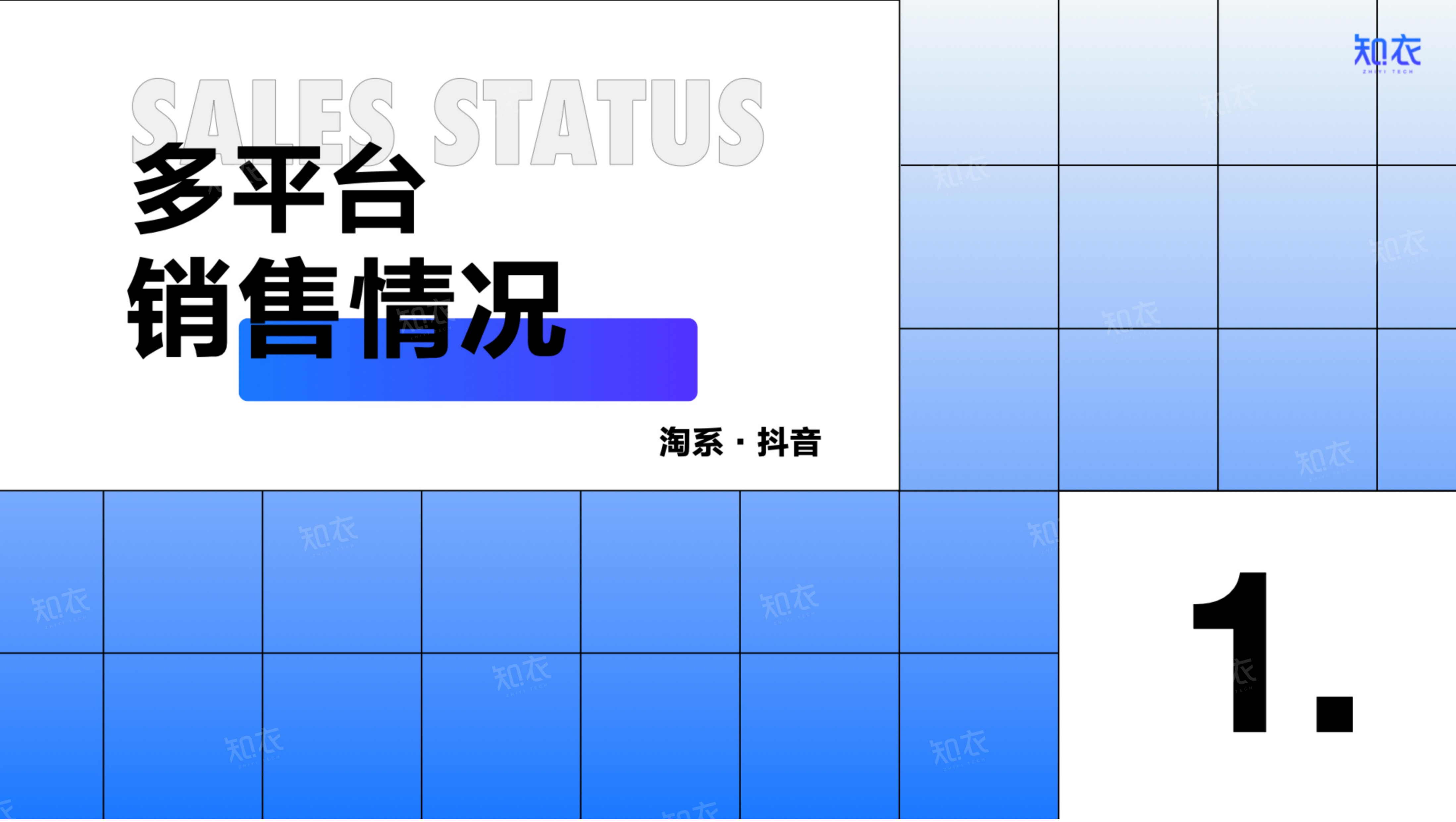 多平台品牌销售分析-Northbutsouth 第3页