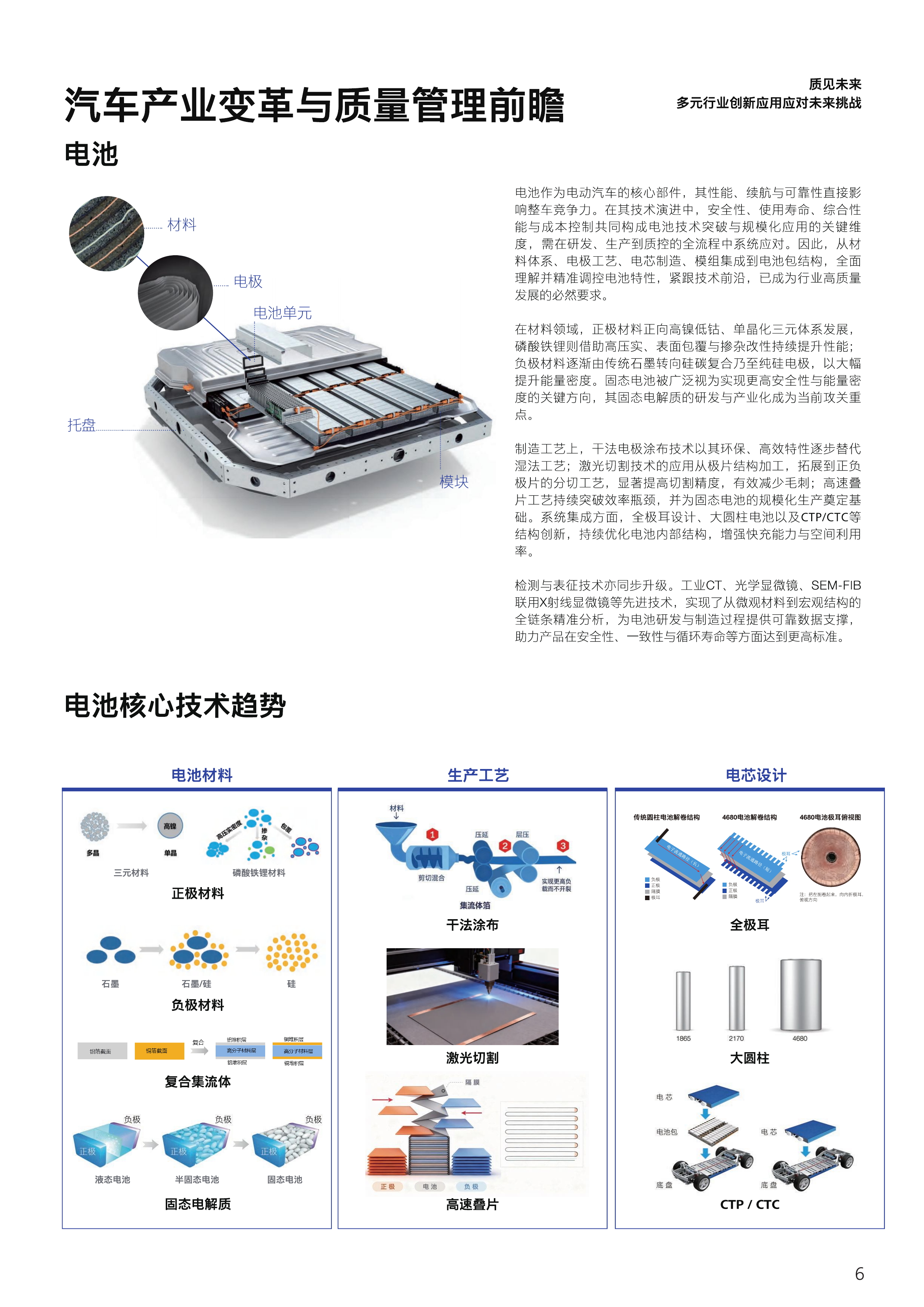 计量筑基+质见未来&mdash;&mdash;蔡司工业质量蓝皮书 第6页