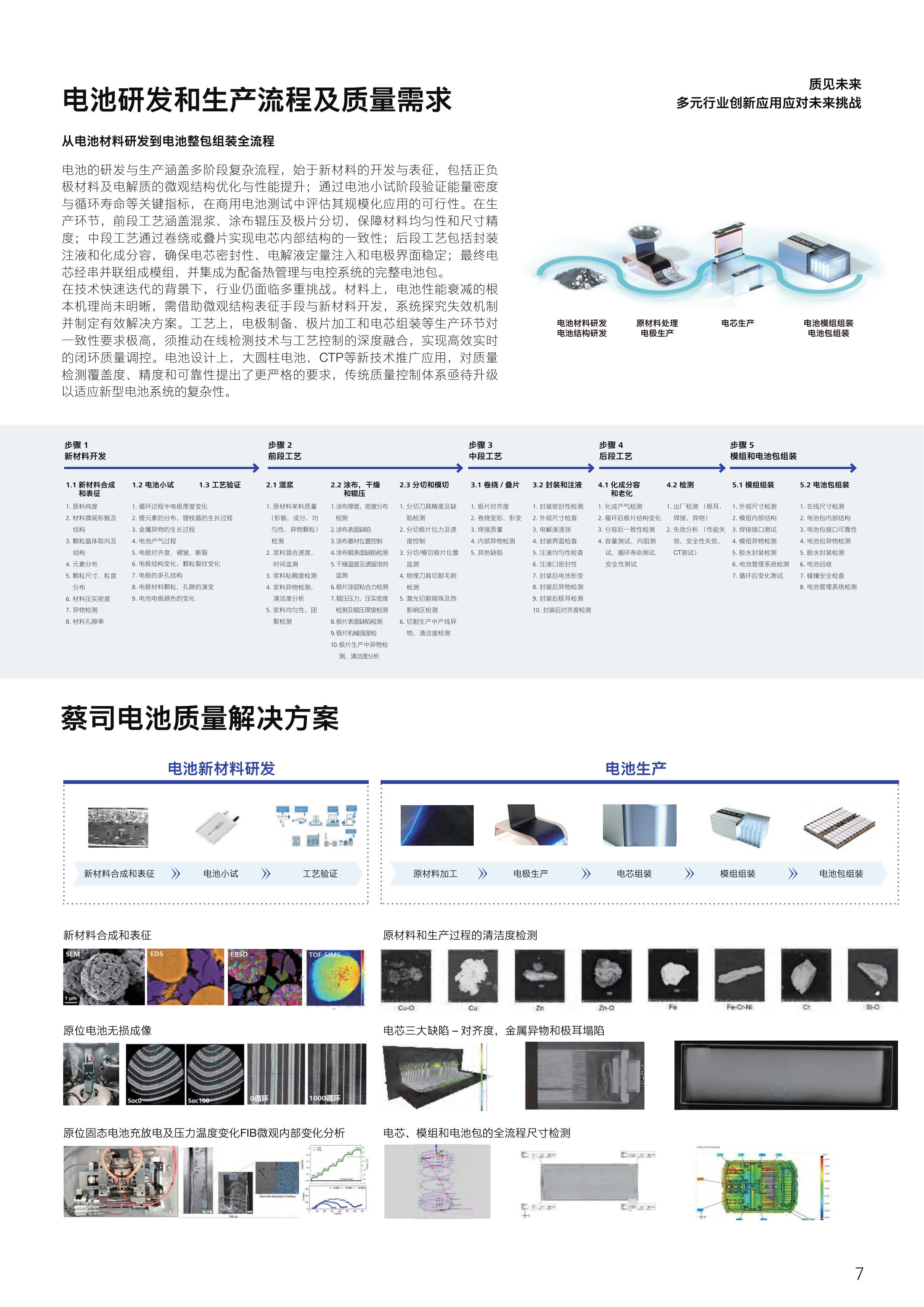 计量筑基+质见未来&mdash;&mdash;蔡司工业质量蓝皮书 第7页