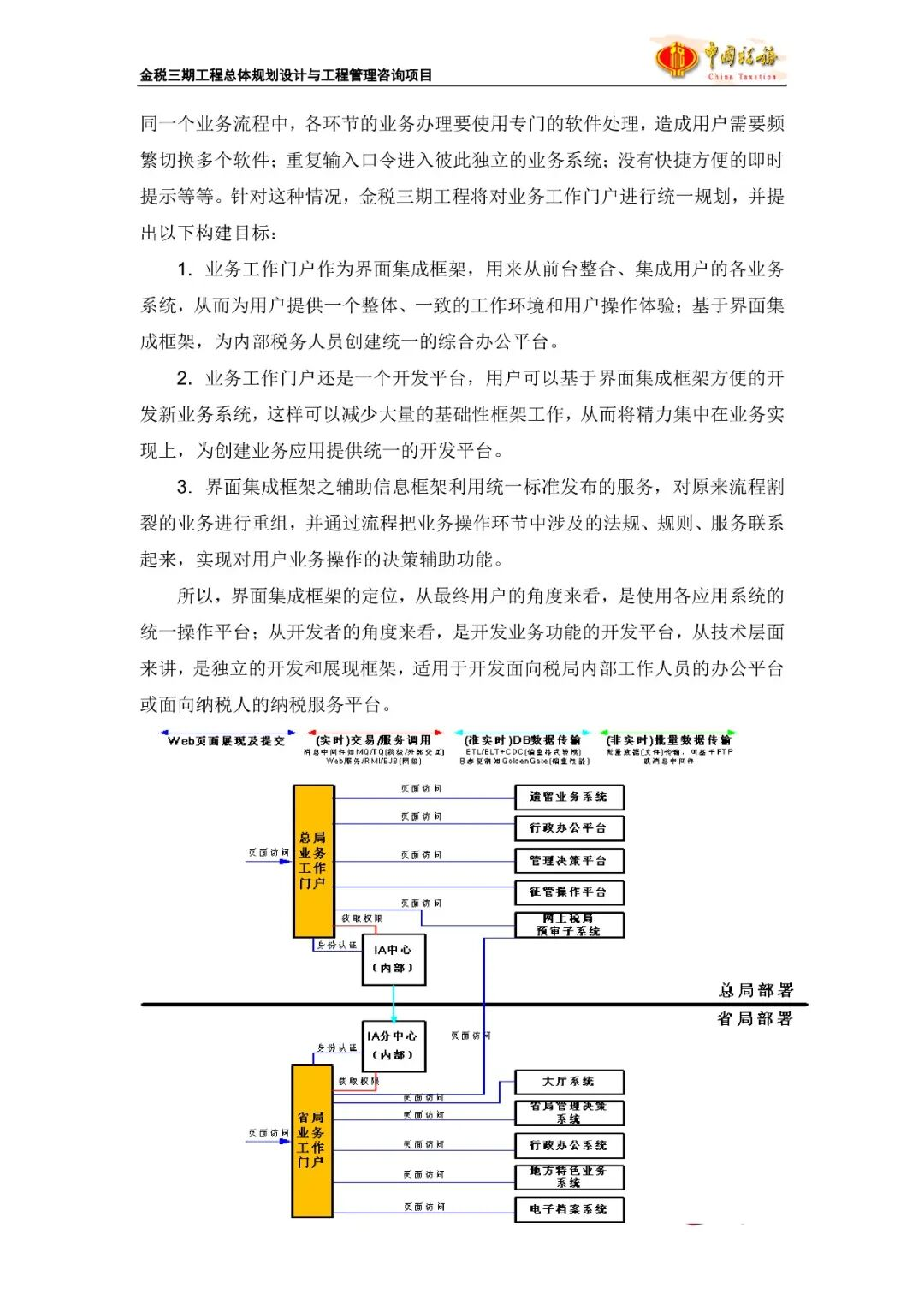 金税三期工程技术基础架构设计方案（技术架构分册） 第4页