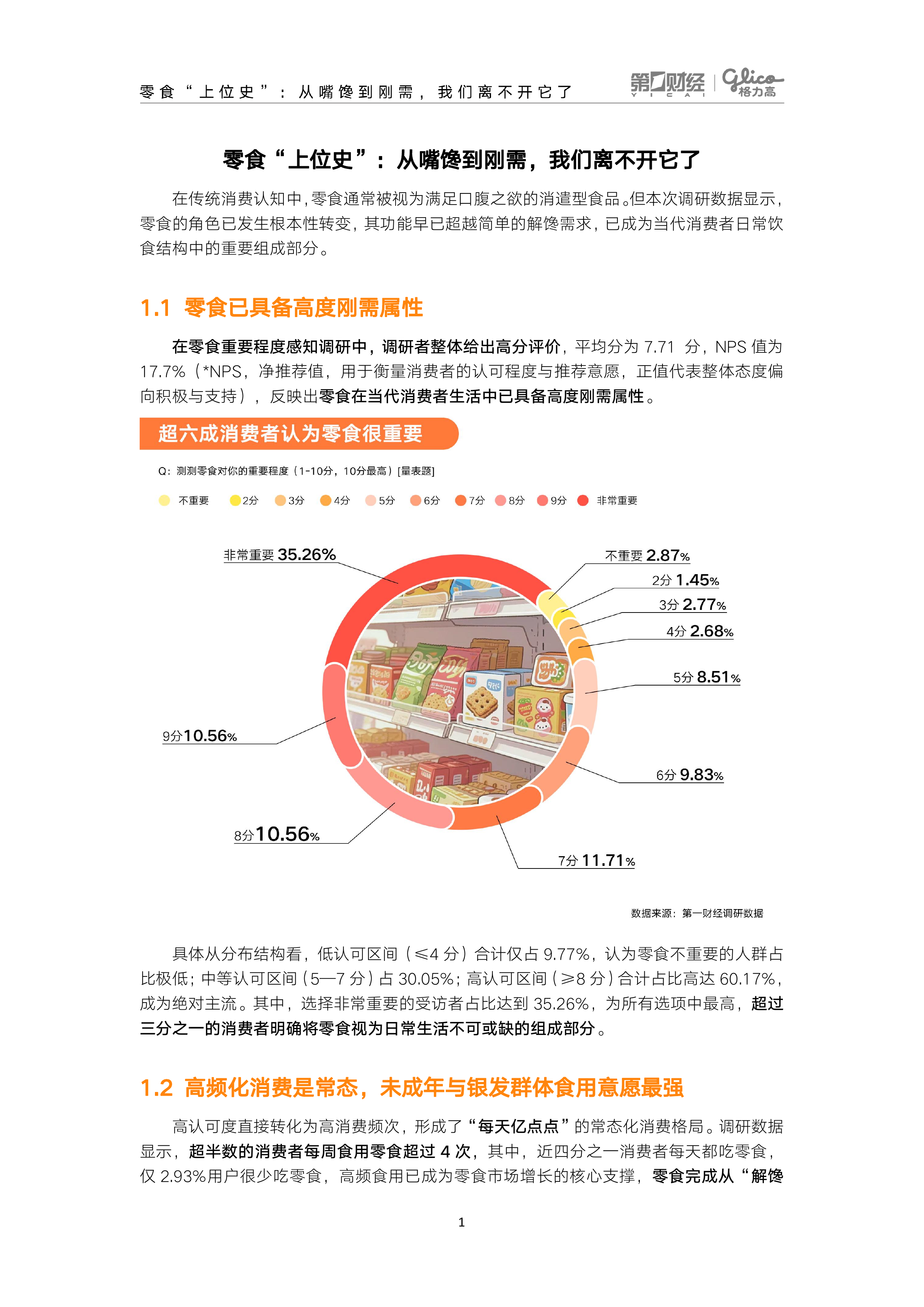 领跑&ldquo;第四餐&rdquo;&mdash;&mdash;2026中国零食消费新趋势报告-第一财经 第5页