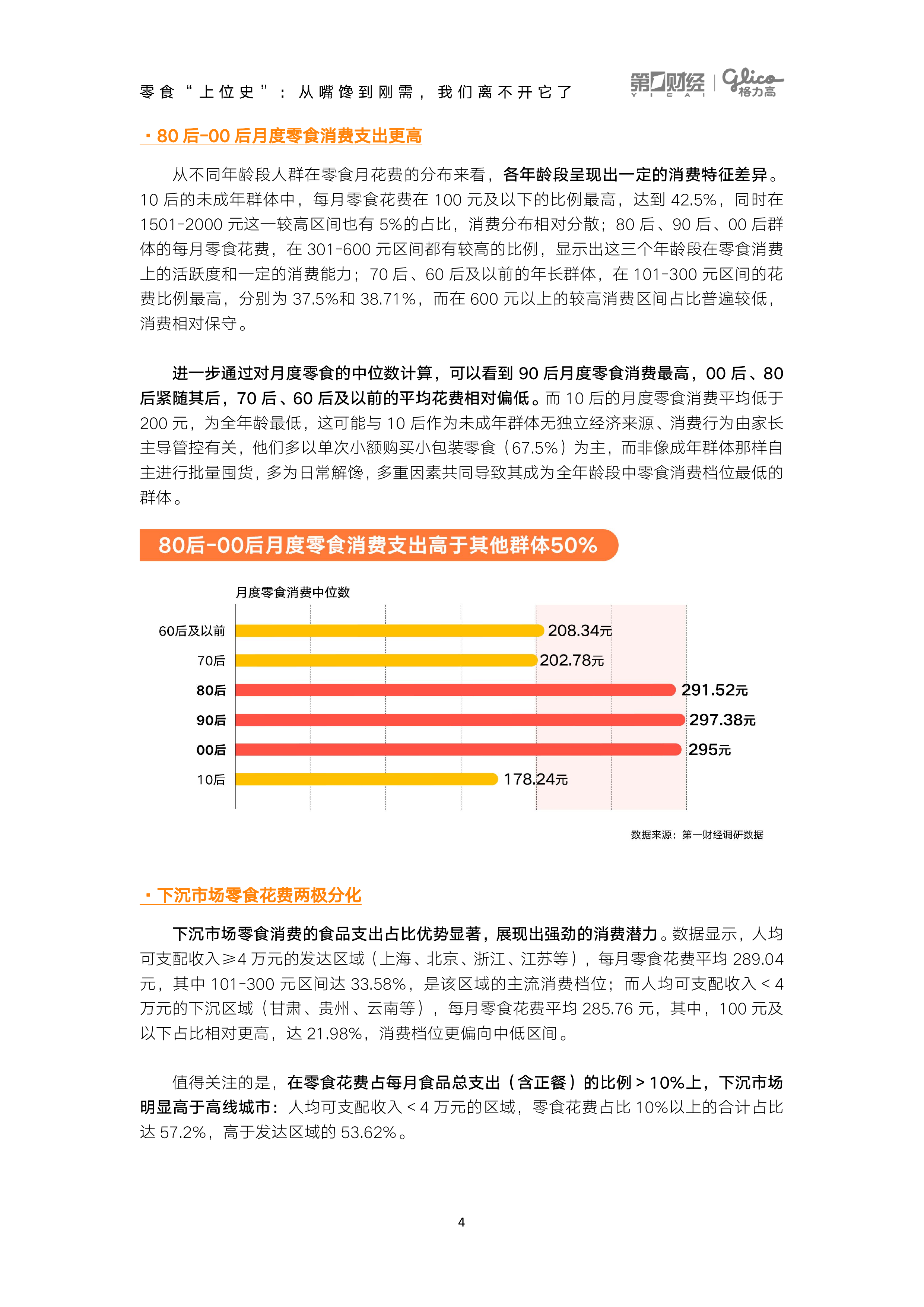 领跑&ldquo;第四餐&rdquo;&mdash;&mdash;2026中国零食消费新趋势报告-第一财经 第8页