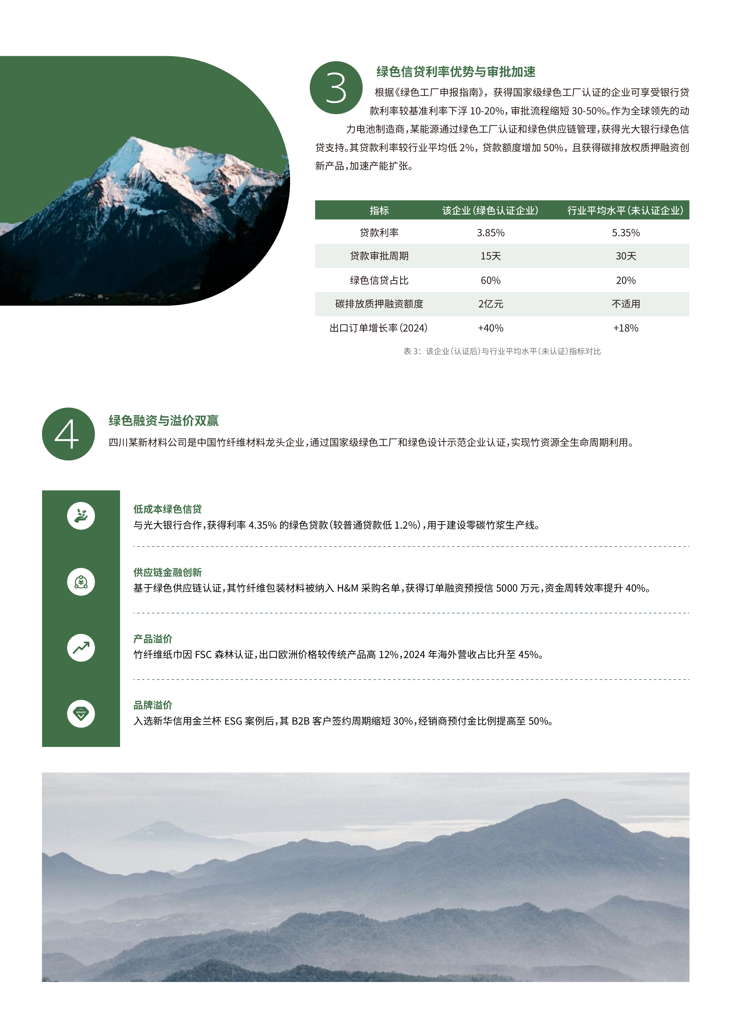 绿色认证全景指南&mdash;&mdash;从产品到供应链的可持续发展实践-英格尔认证ICAS 第4页