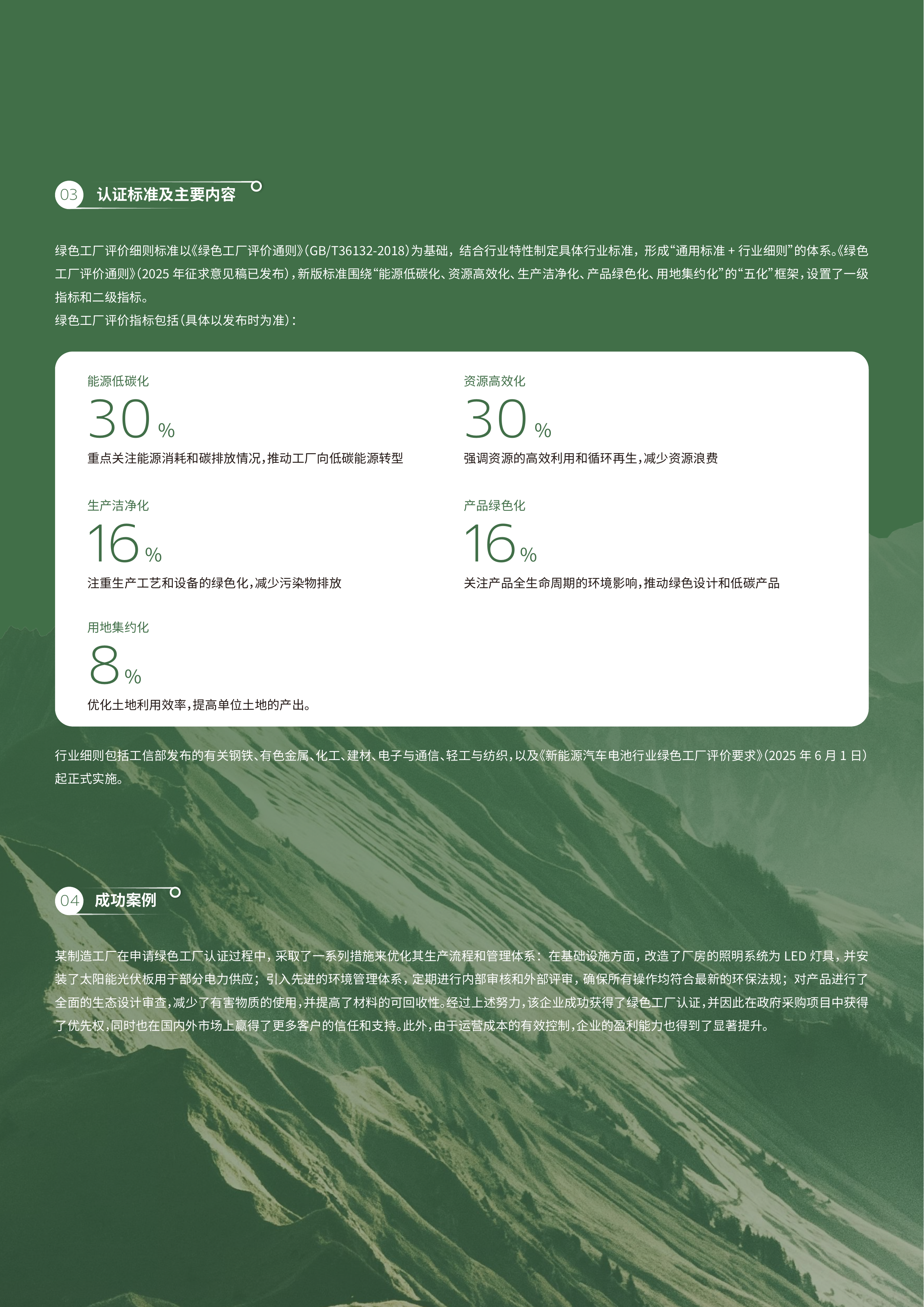 绿色认证全景指南&mdash;&mdash;从产品到供应链的可持续发展实践-英格尔认证ICAS 第8页