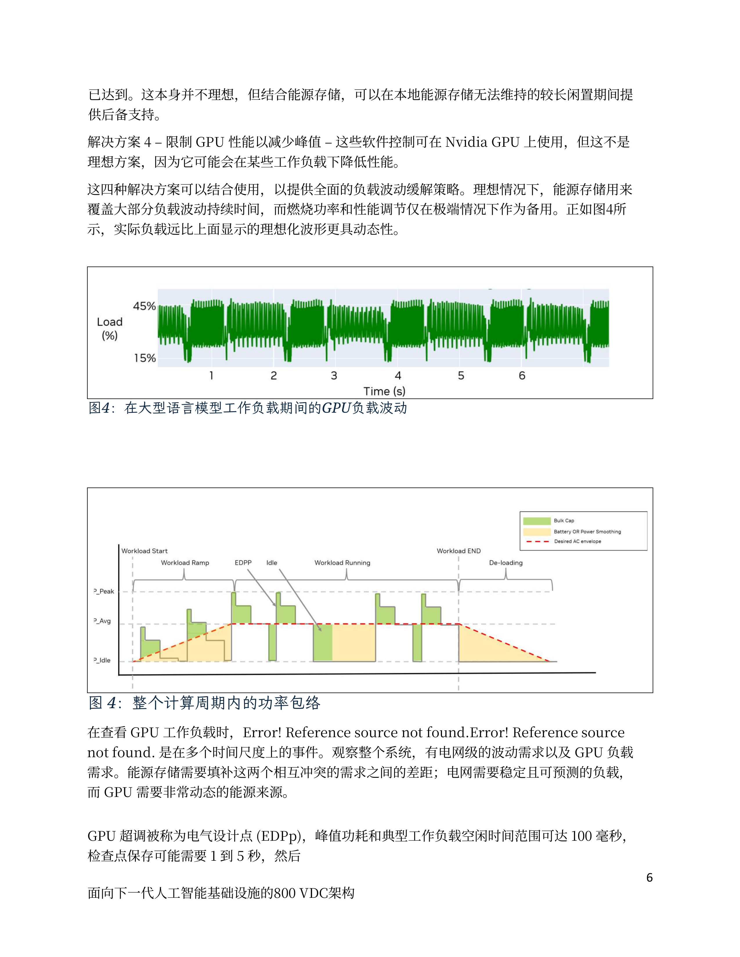 面向下一代AI基础设施800V直流架构白皮书 第6页