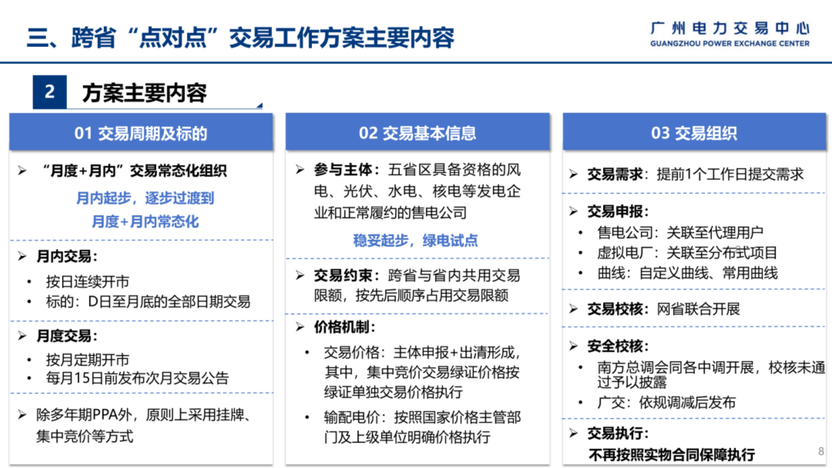 南方区域跨省&ldquo;点对点&rdquo;交易工作方案及绿电交易宣贯培训-广州电力交易中心 第8页