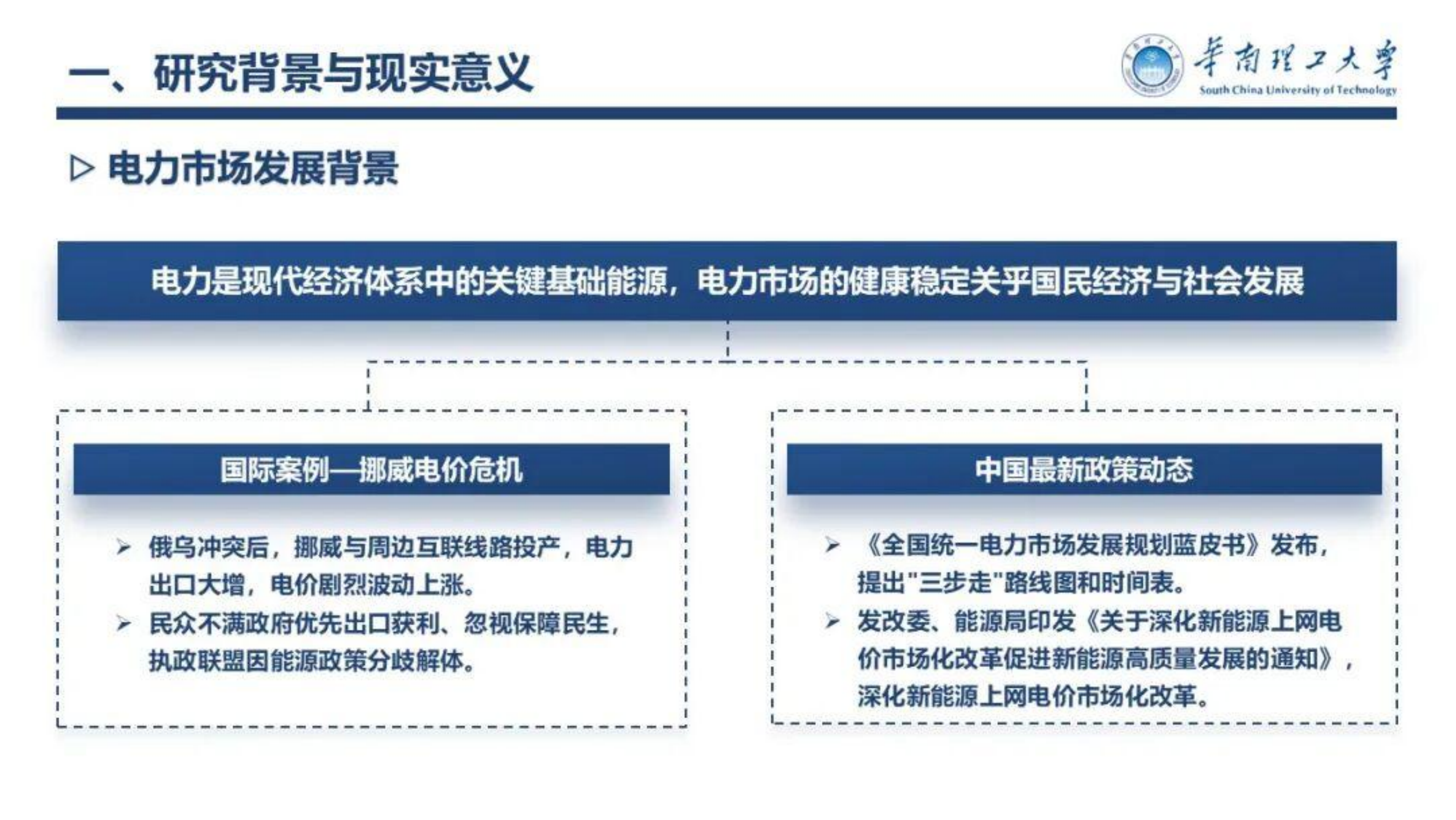 碳中和目标下电力价值分析与机制电价定价机制-华南理工大学 第3页