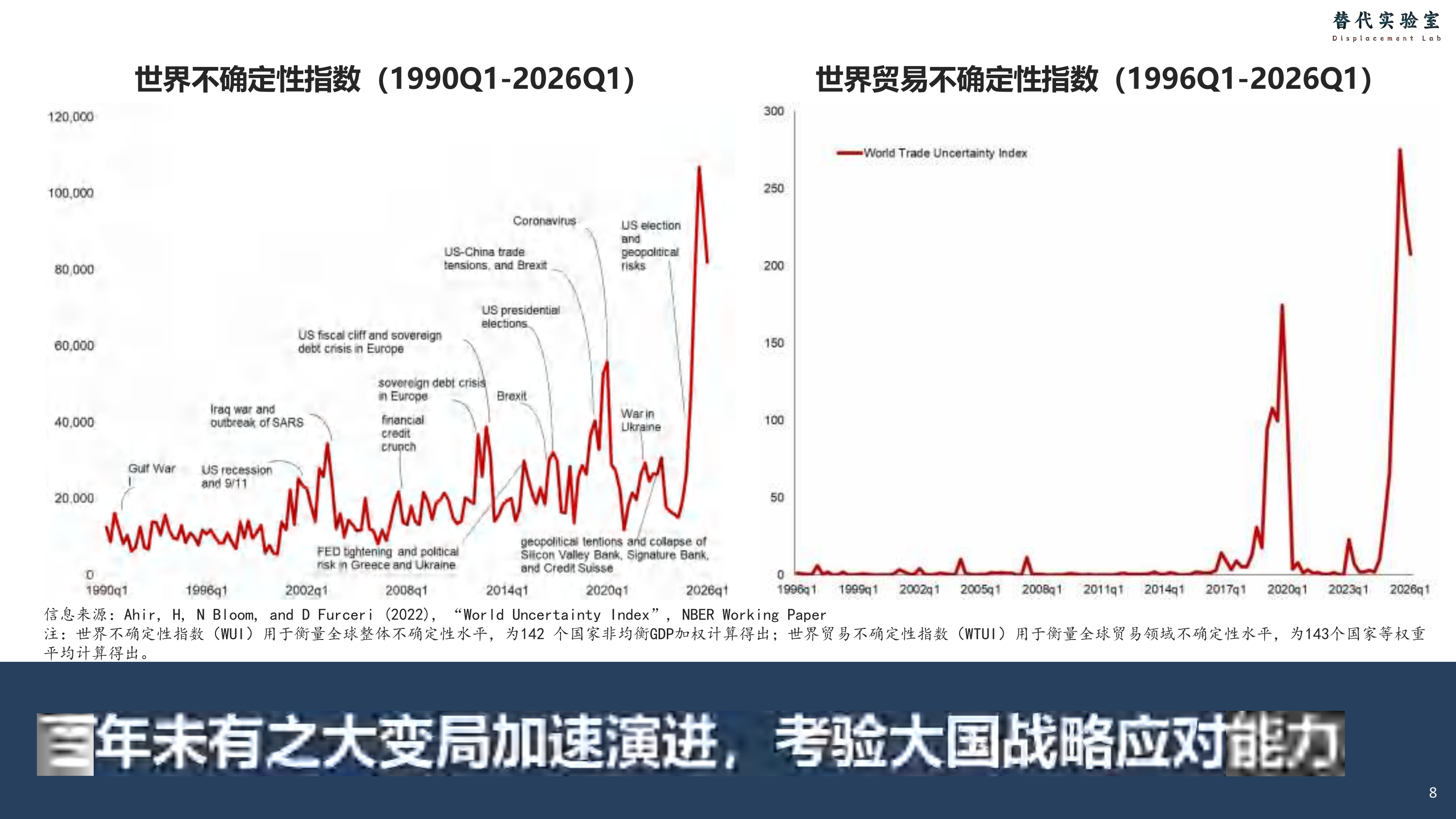 替代：2026年科技趋势报告-中国国家创新与发展战略研究会 第8页