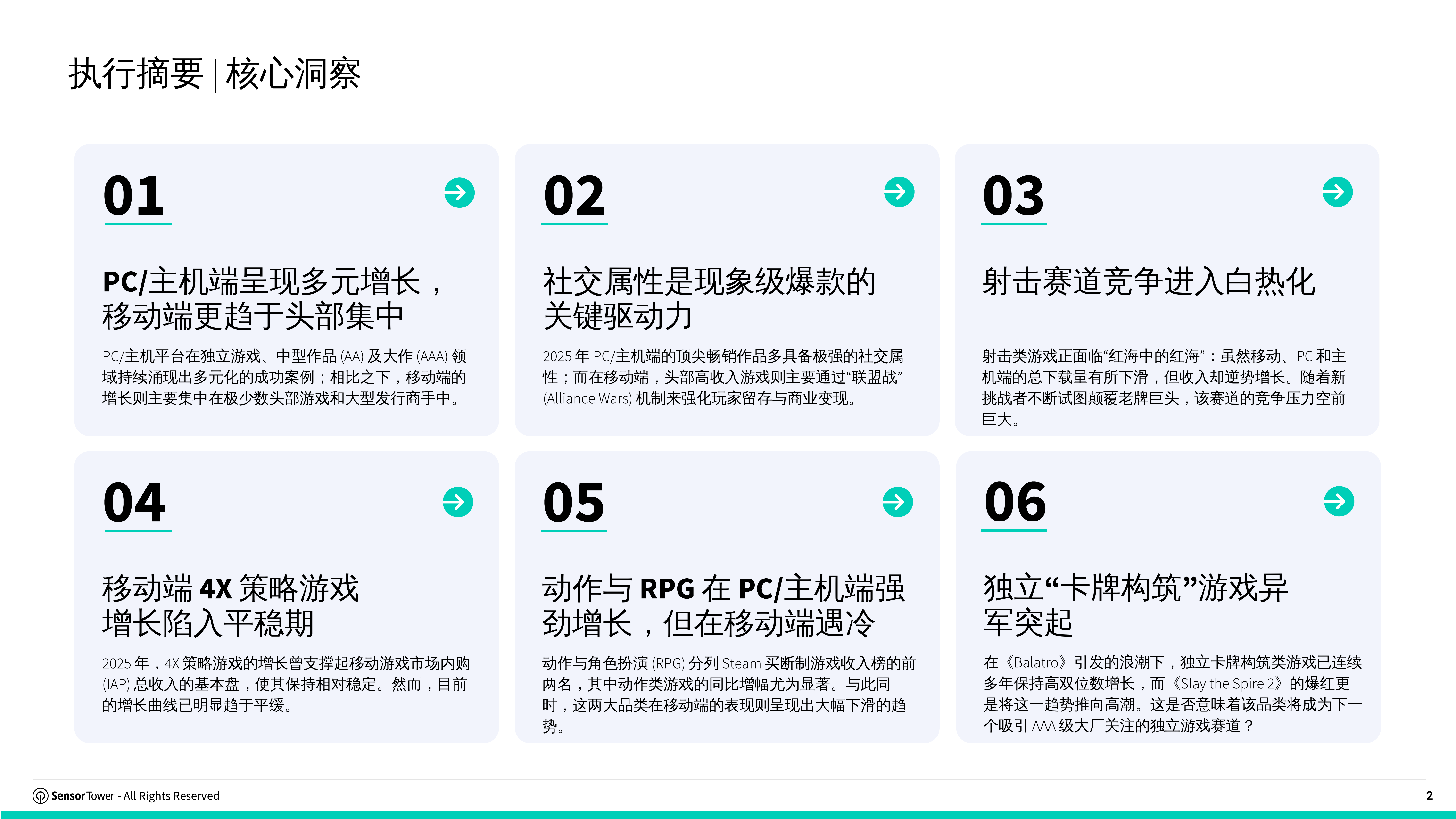 游戏行业市场洞察：动作策略-SensorTower 第2页