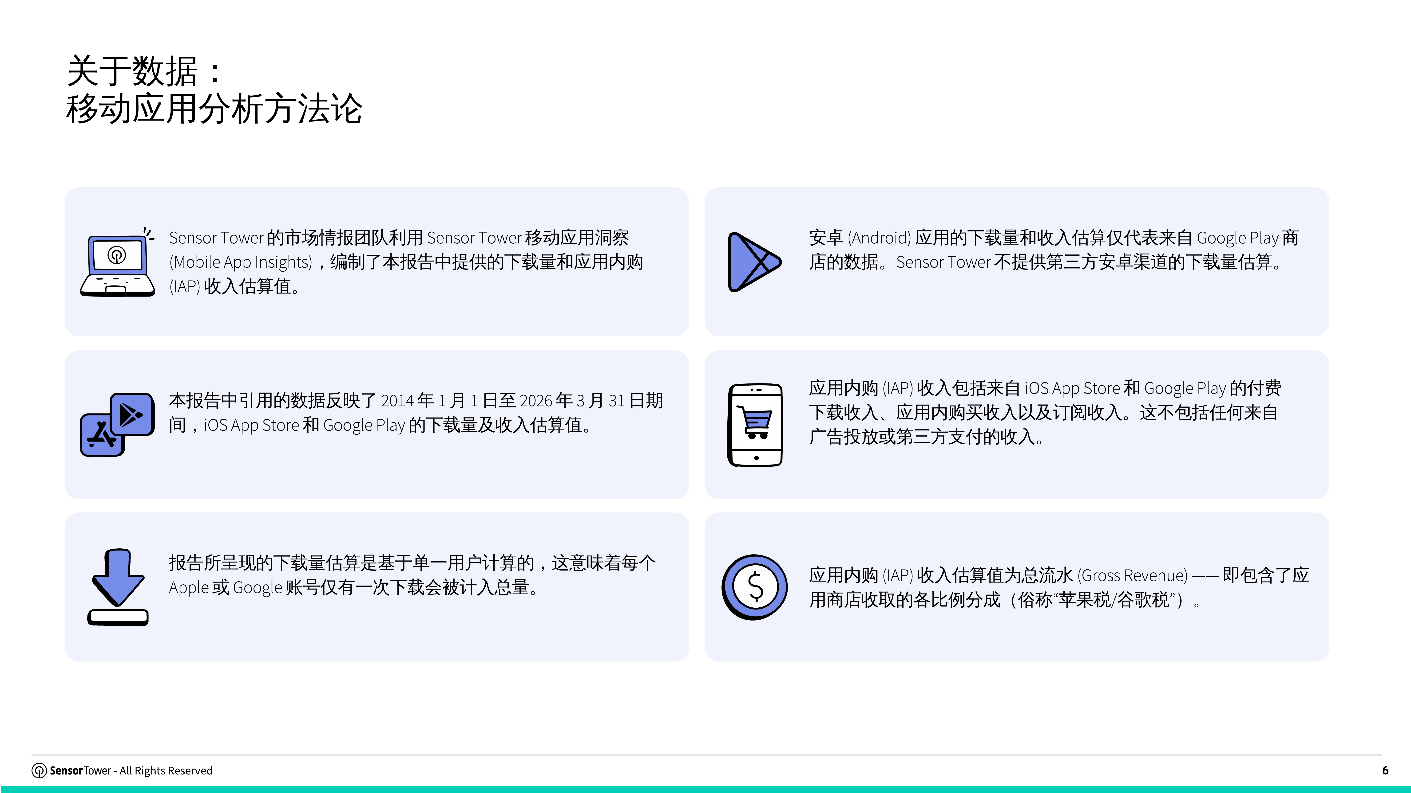 游戏行业市场洞察：动作策略-SensorTower 第6页