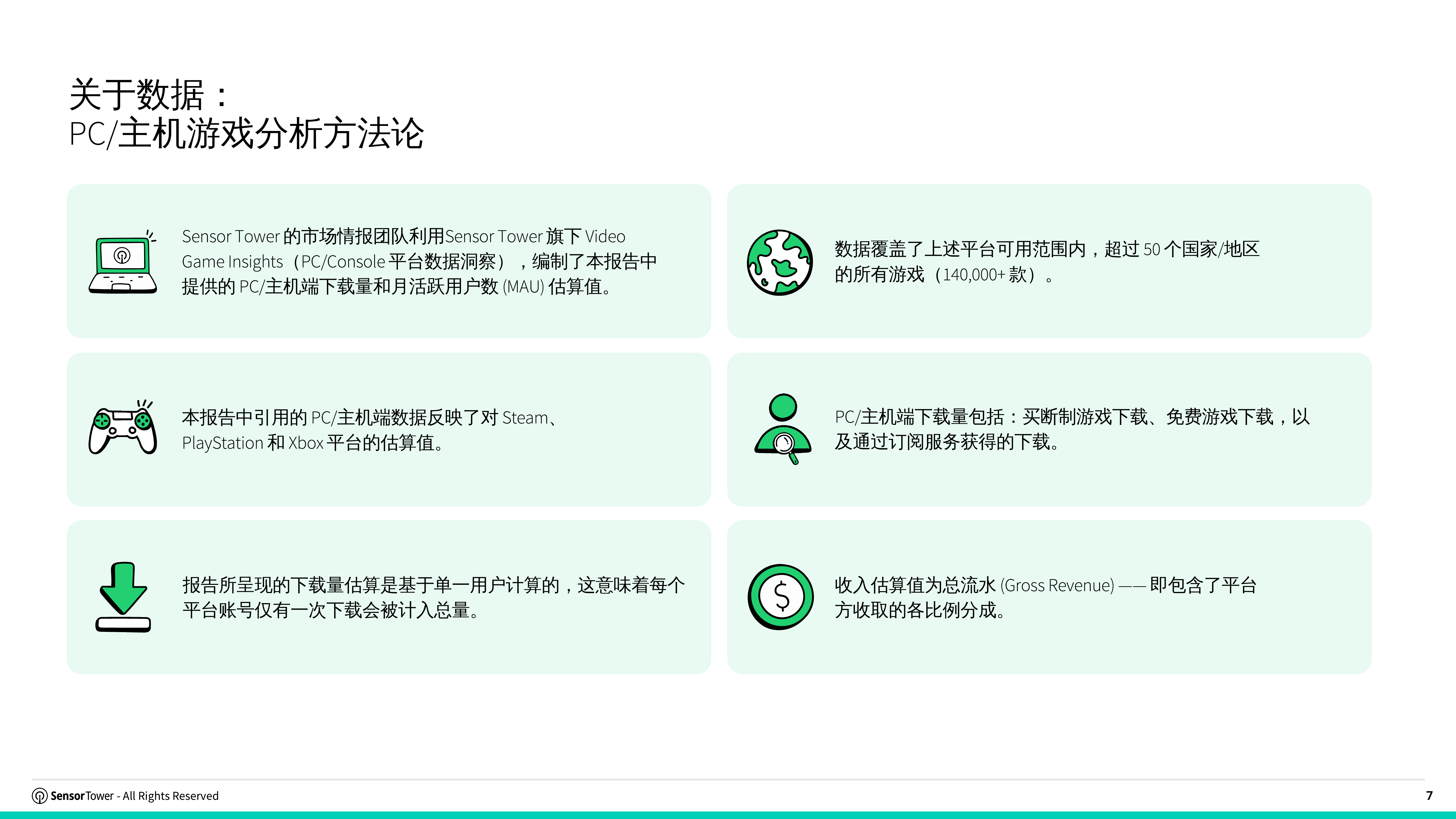 游戏行业市场洞察：动作策略-SensorTower 第7页