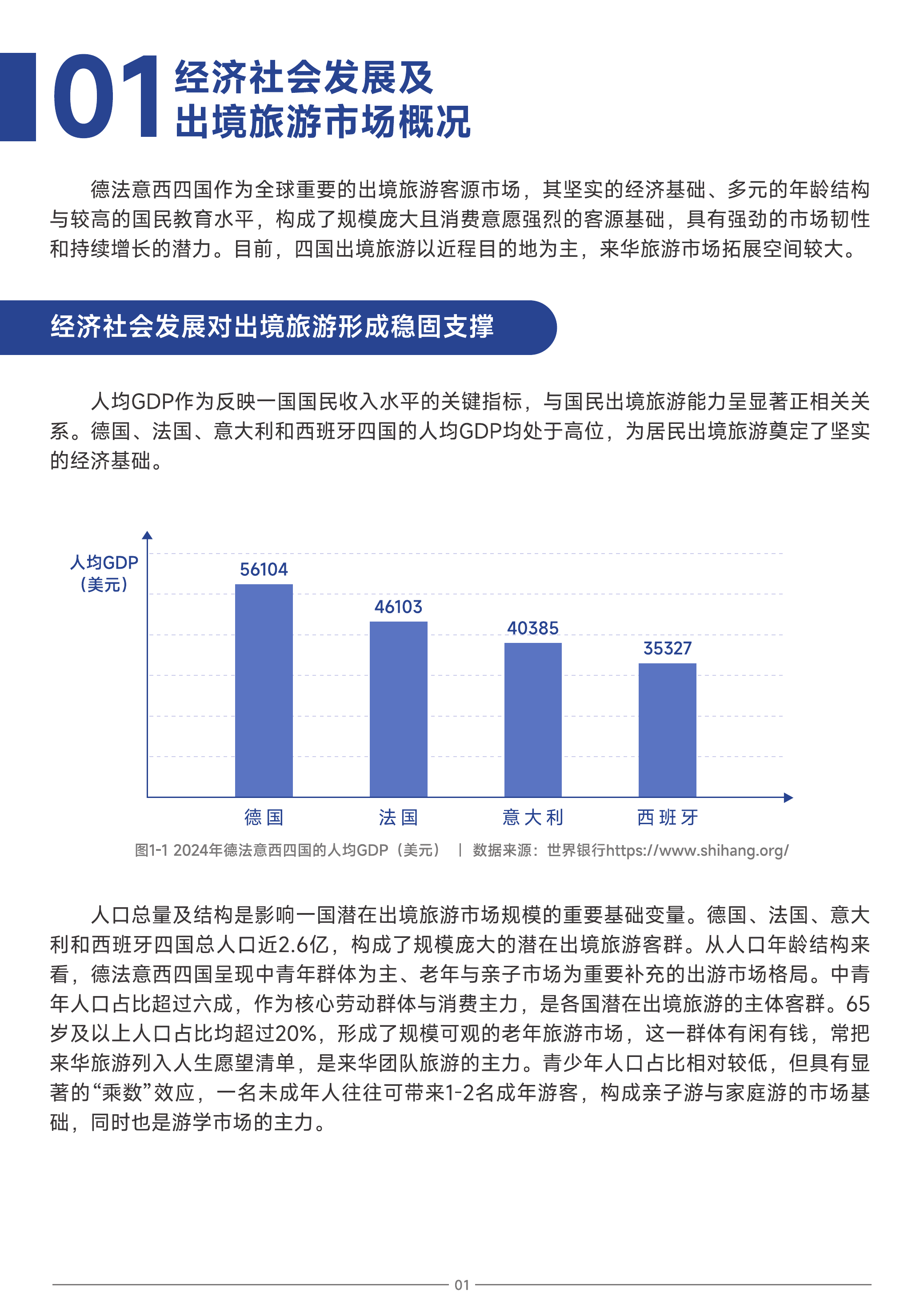 中国旅游目的地海外推广指南-欧洲-中国旅游研究院 第4页