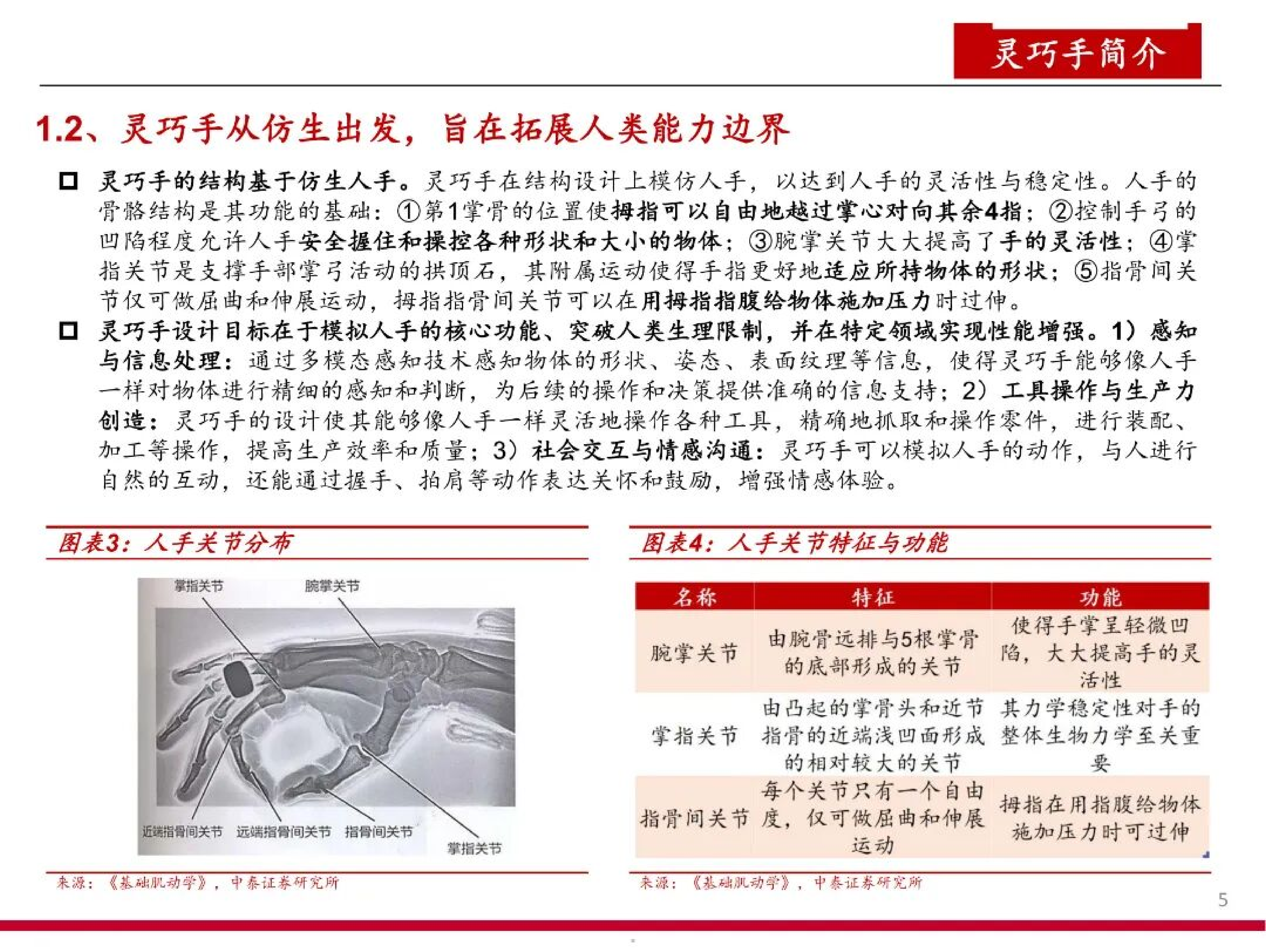 2025年人形机器人灵巧手技术路径、应用场景与产业链关键环节分析报告 第4页