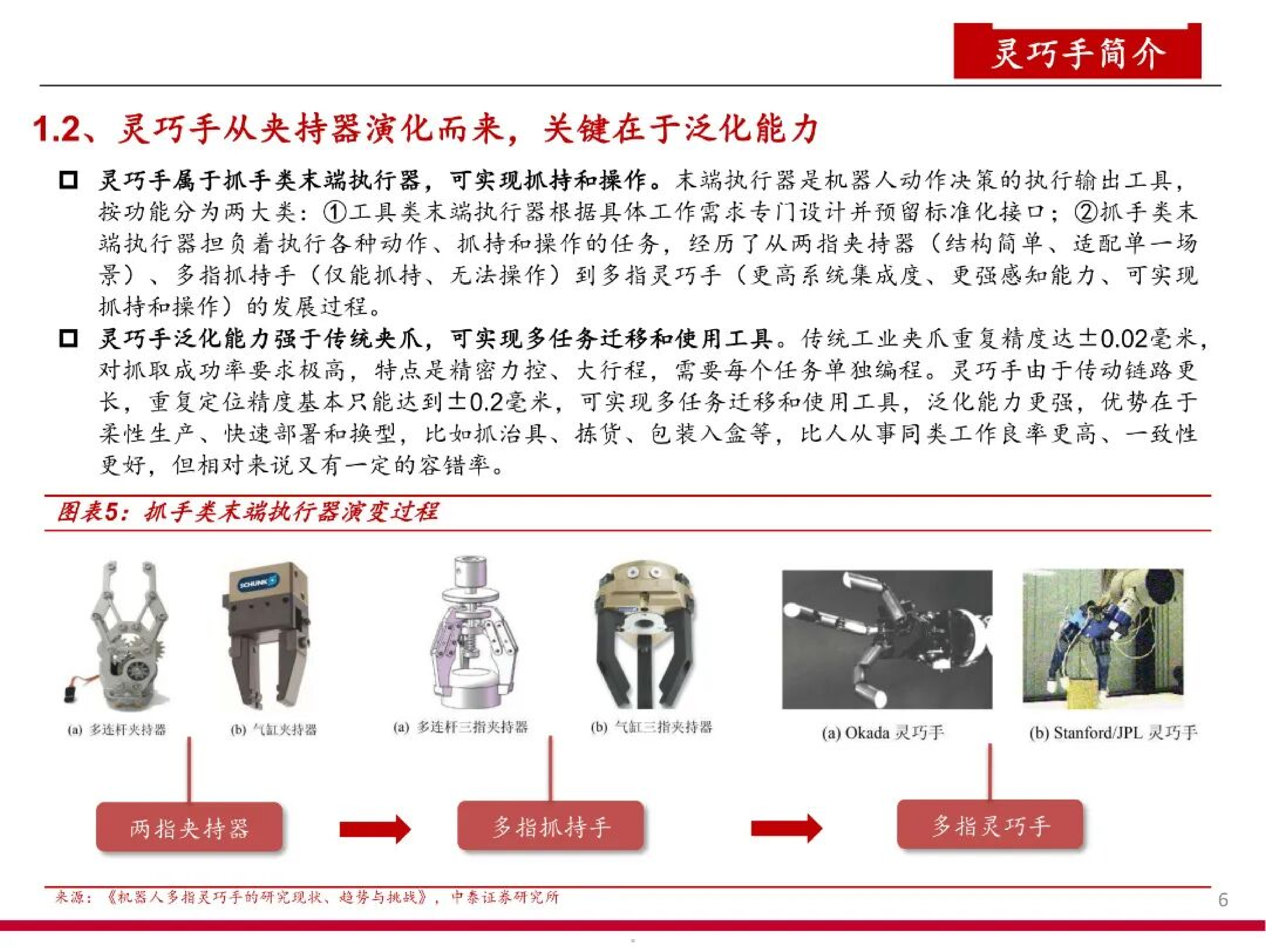 2025年人形机器人灵巧手技术路径、应用场景与产业链关键环节分析报告 第5页