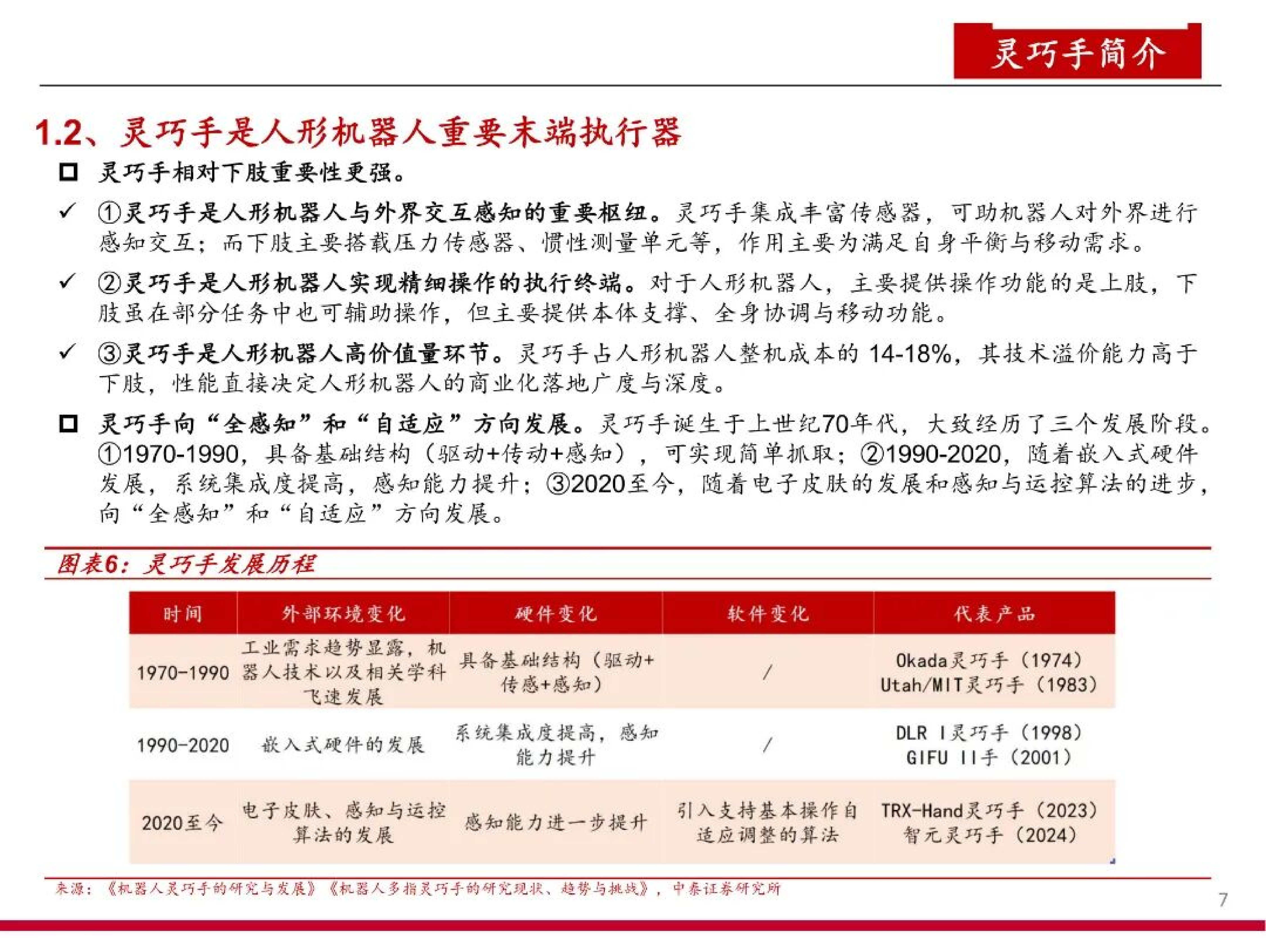 2025年人形机器人灵巧手技术路径、应用场景与产业链关键环节分析报告 第6页