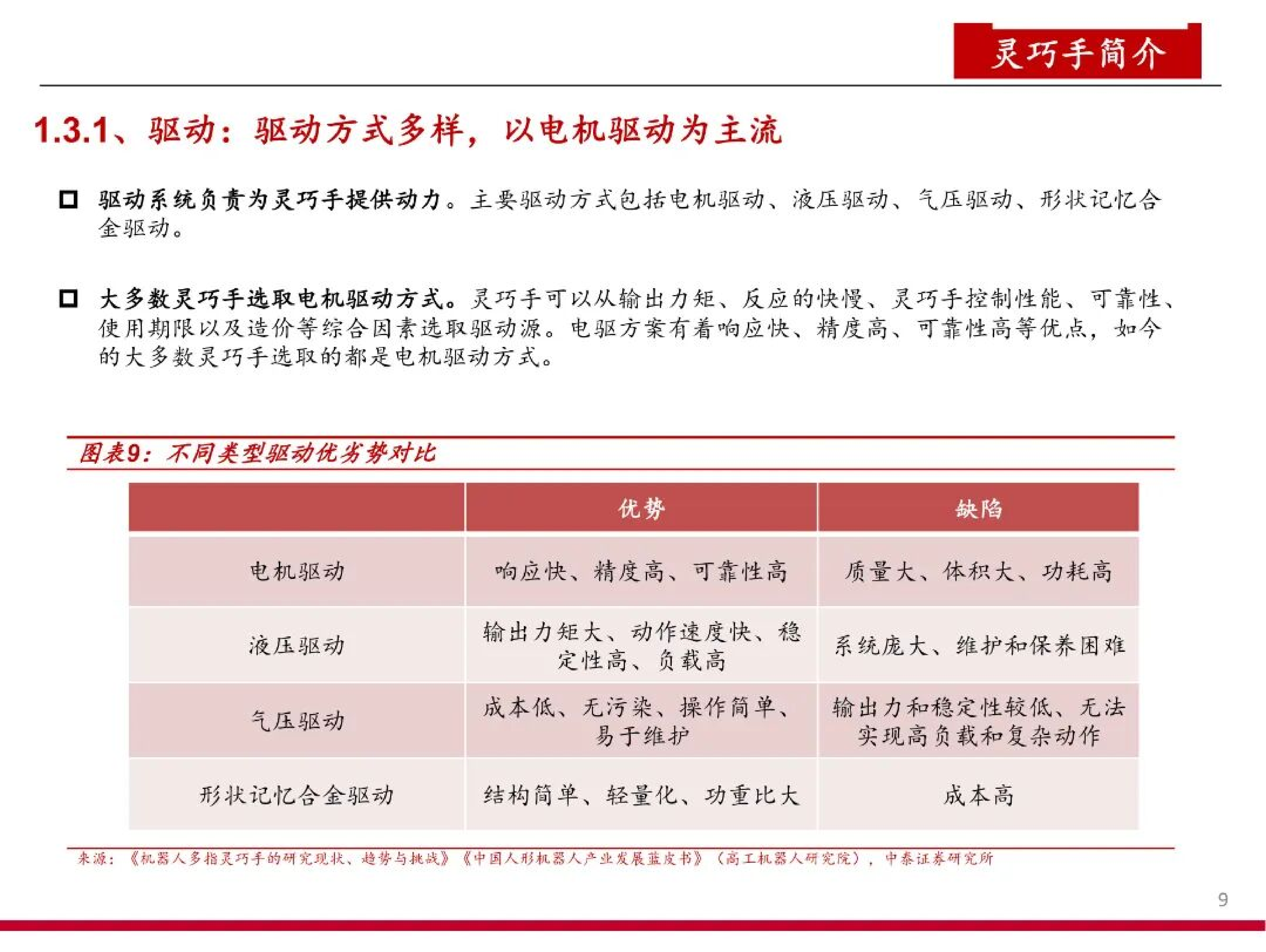 2025年人形机器人灵巧手技术路径、应用场景与产业链关键环节分析报告 第8页
