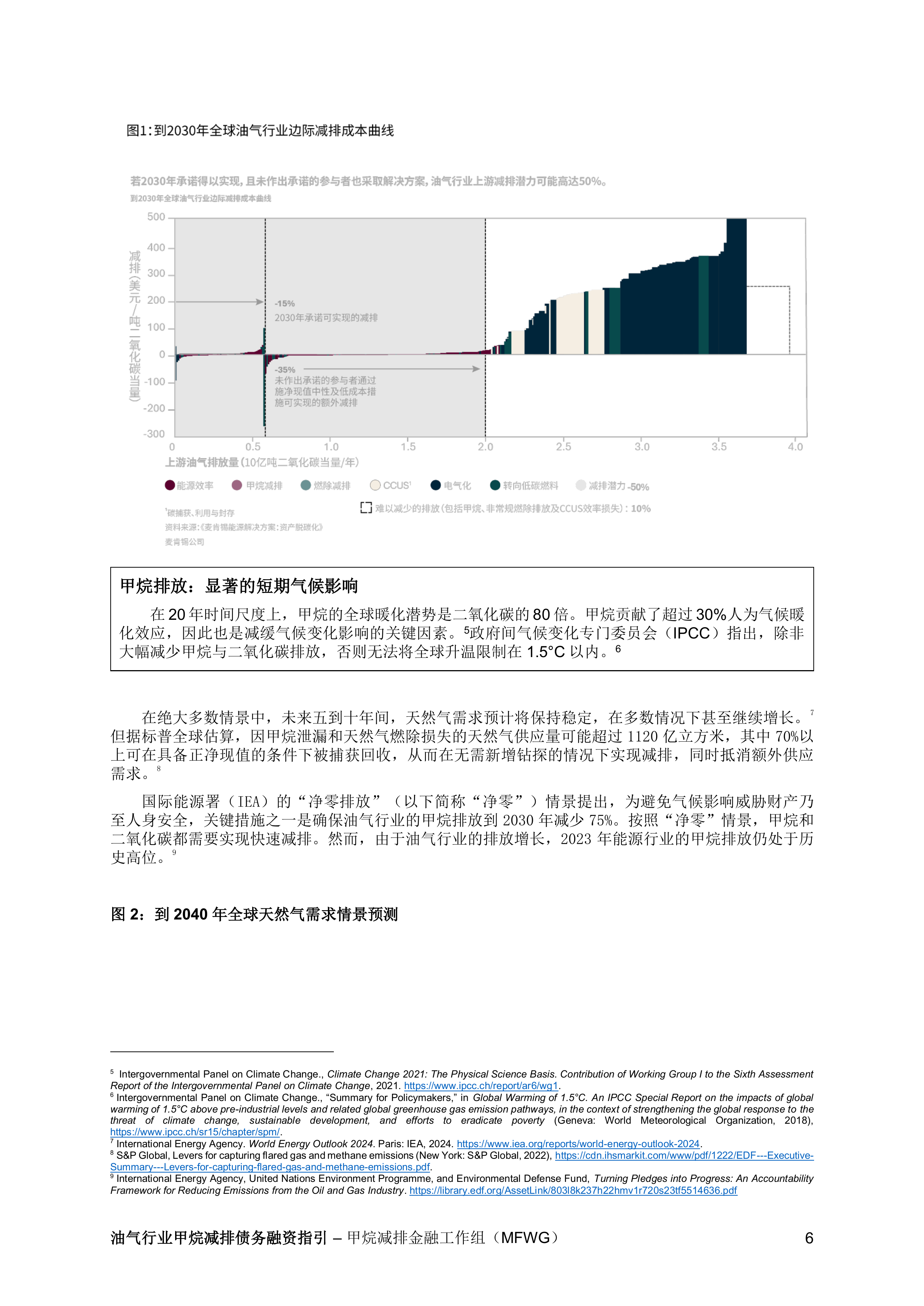 2025油气行业甲烷减排债务融资指引-甲烷减排金融工作组（MFWG） 第6页