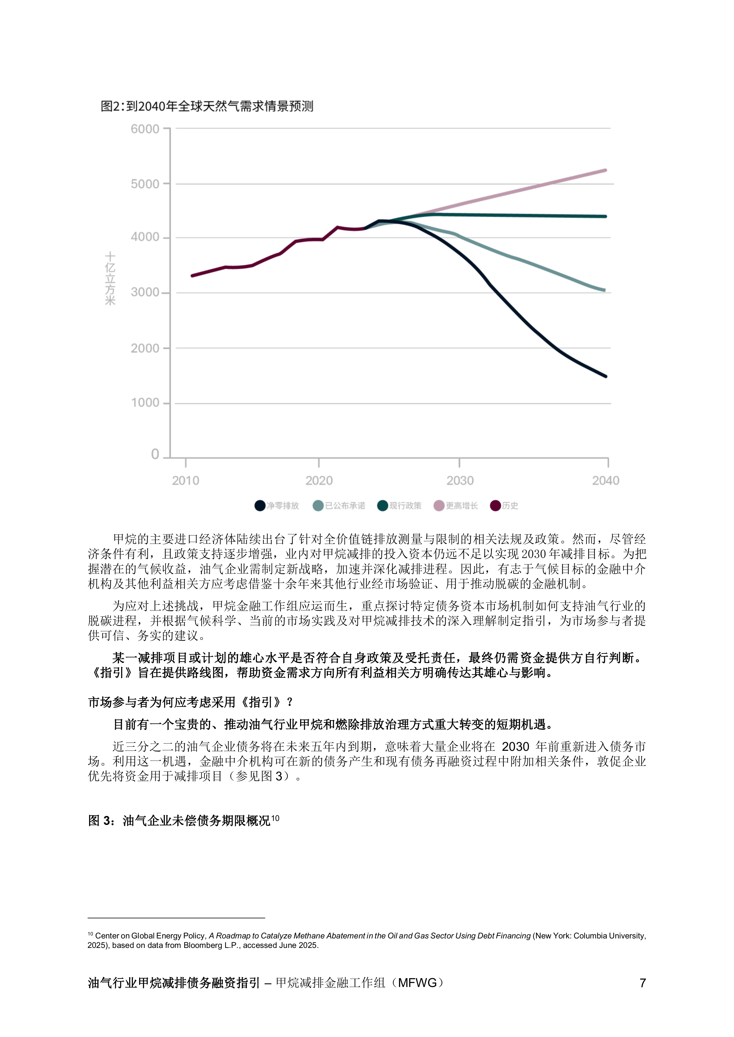2025油气行业甲烷减排债务融资指引-甲烷减排金融工作组（MFWG） 第7页