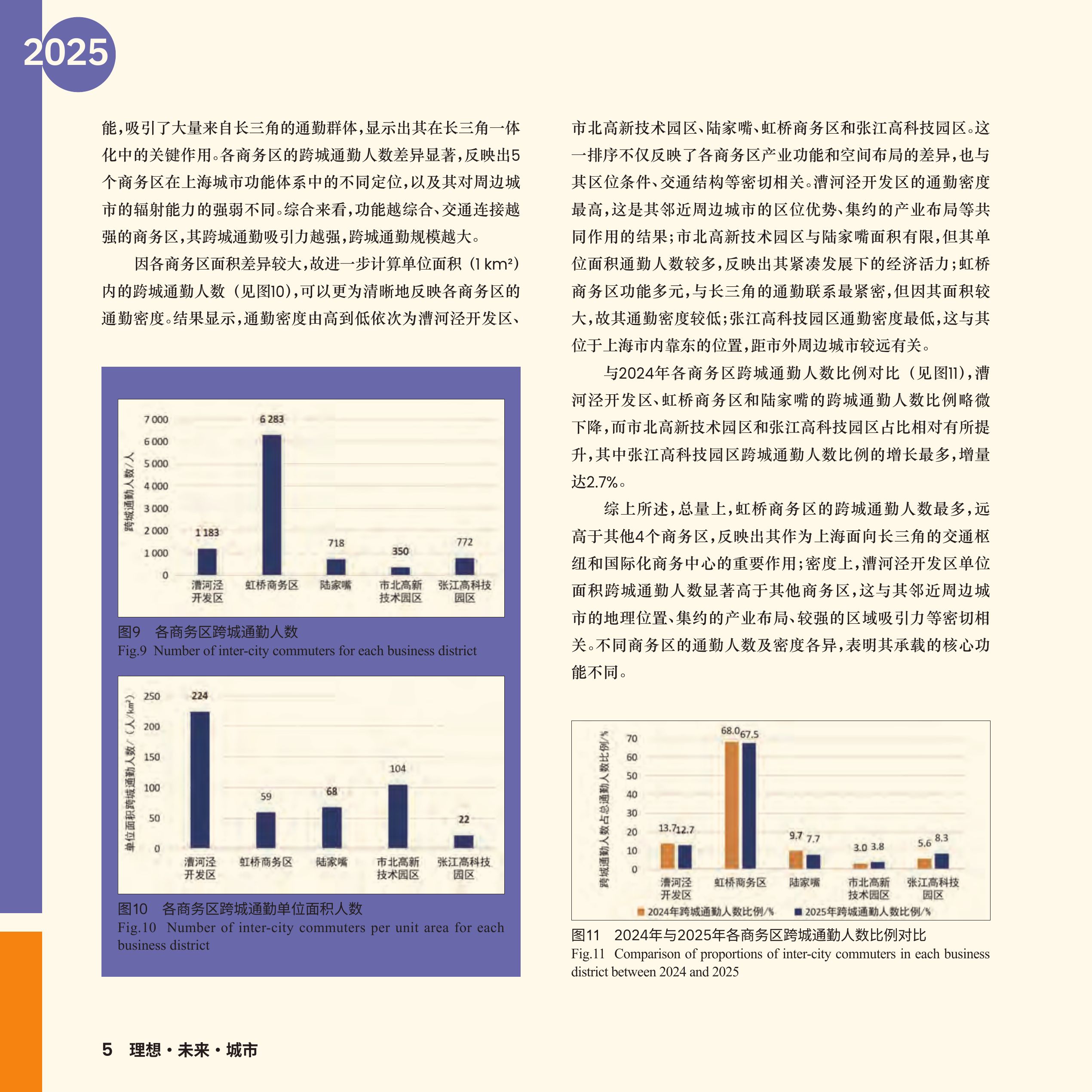 2025长三角城市跨城通勤年度报告-同济大学 第6页