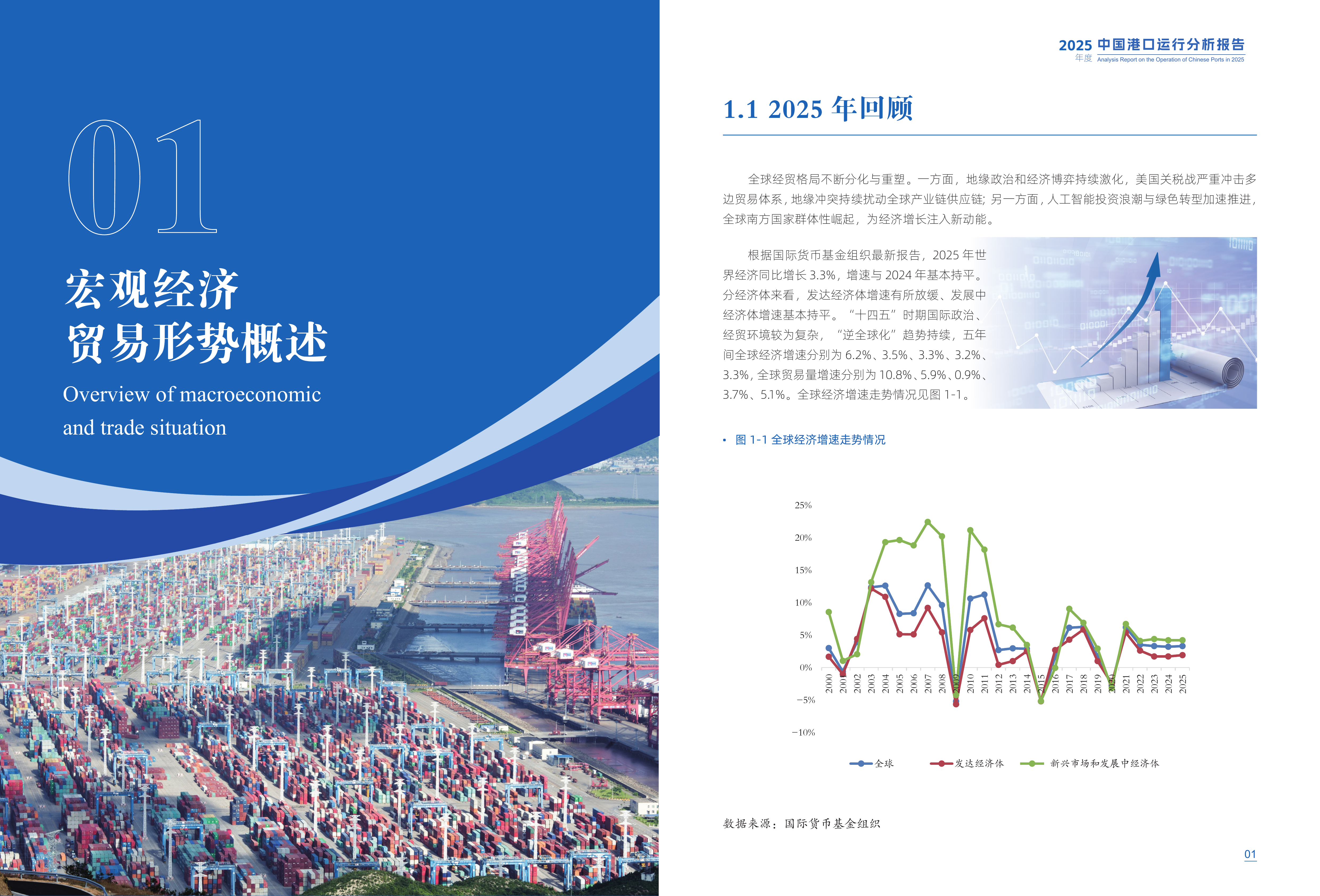 2025年度中国港口运行分析报告-交通运输部规划研究院 第3页