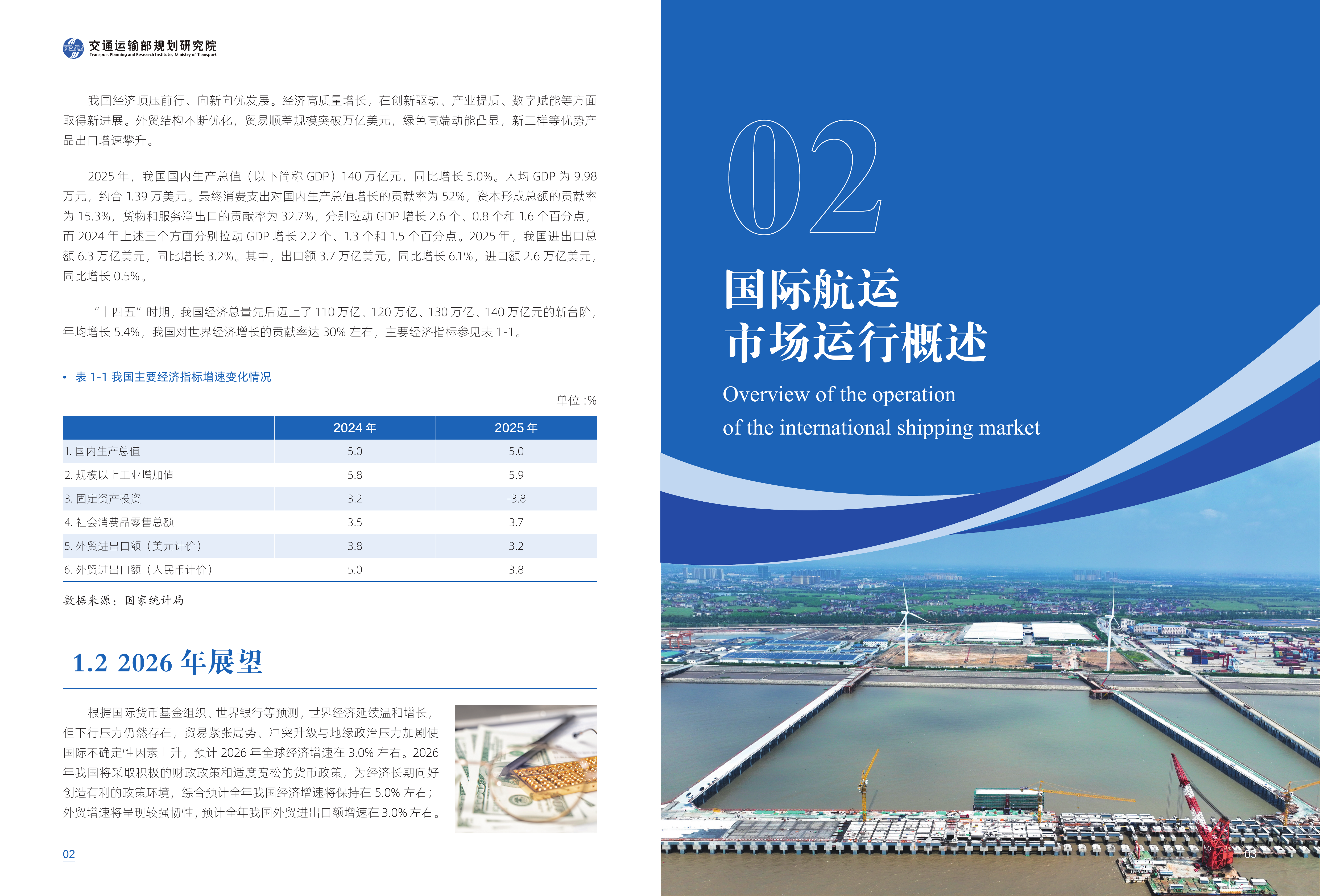 2025年度中国港口运行分析报告-交通运输部规划研究院 第4页