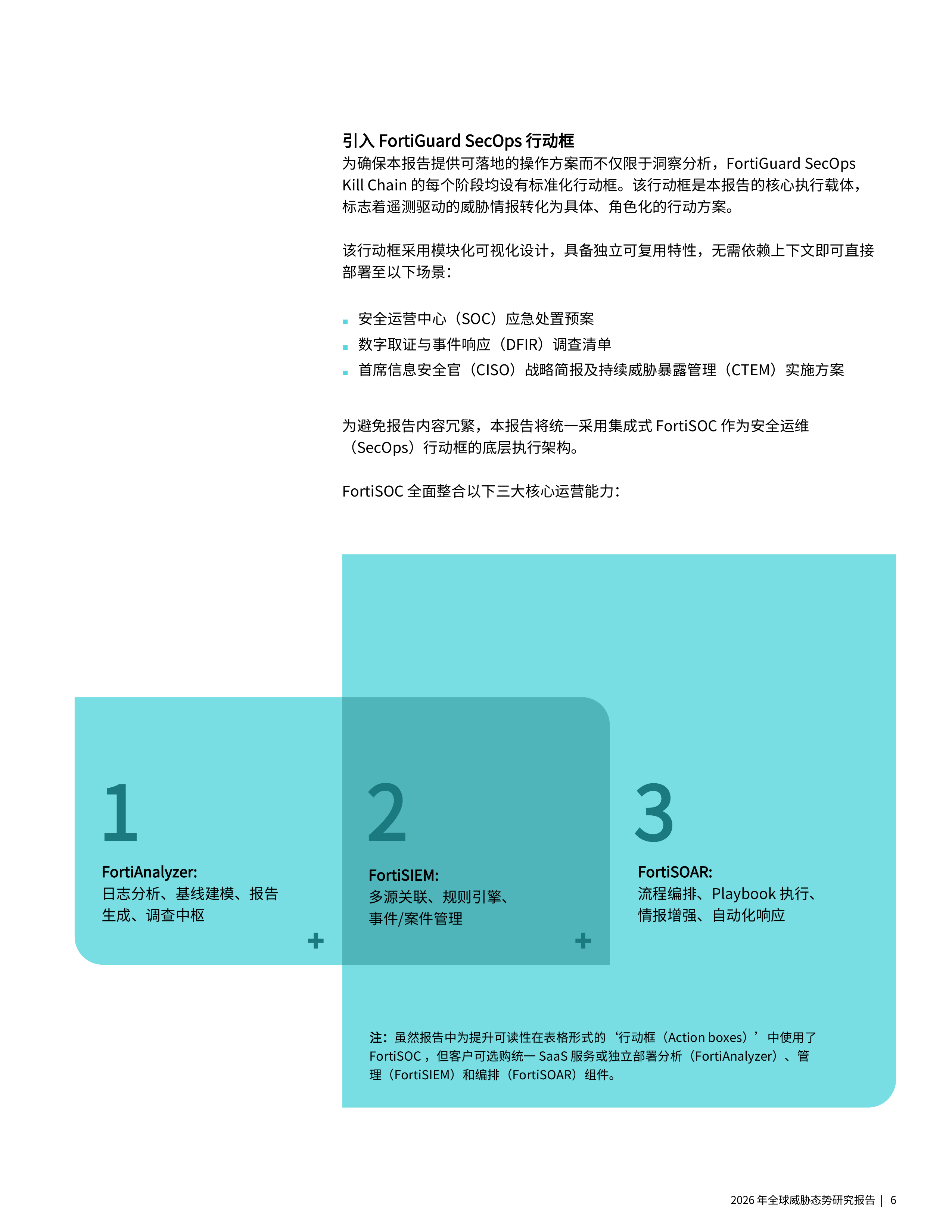 2026 年全球威胁态势研究报告-Fortinet 第6页