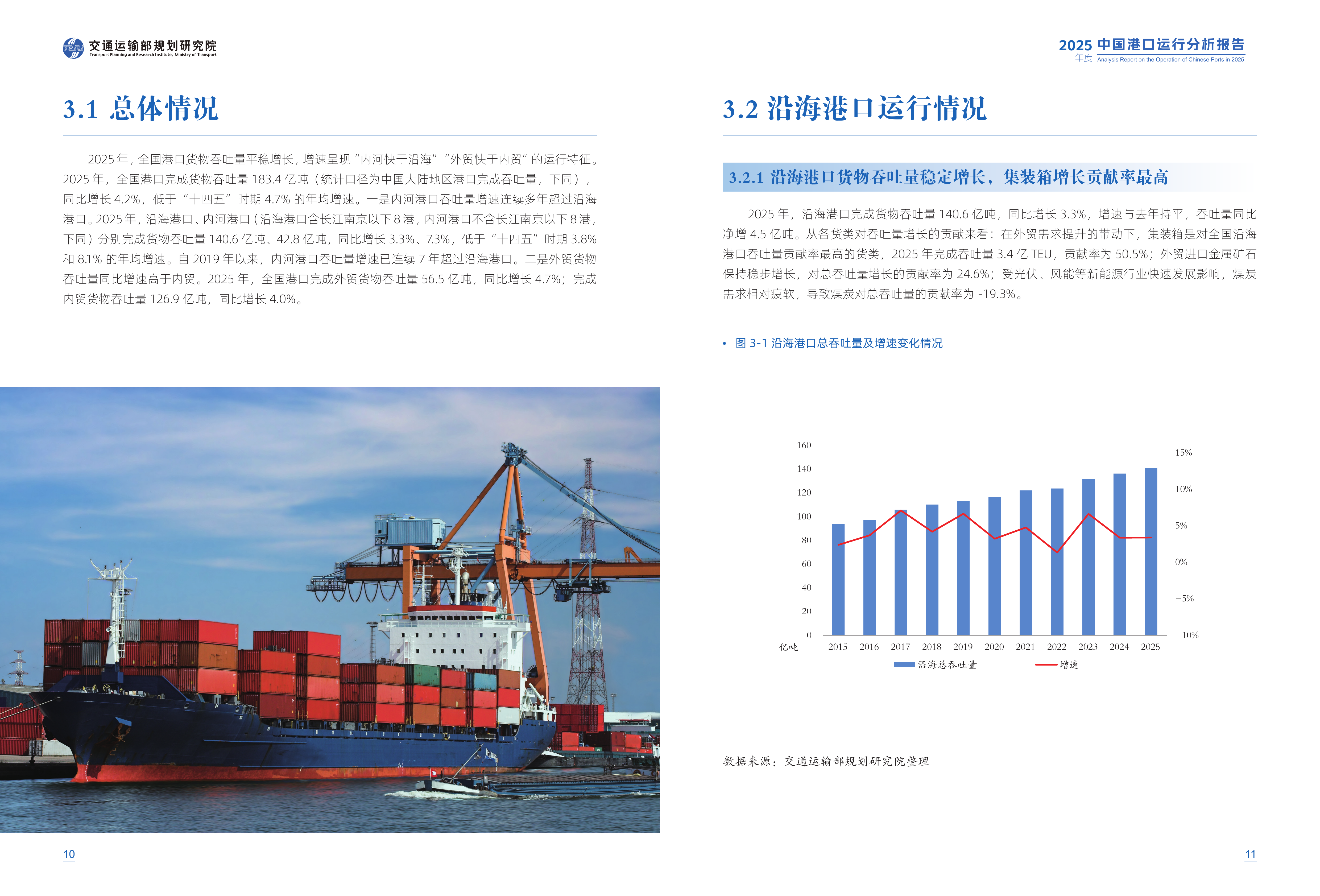 2025年度中国港口运行分析报告-交通运输部规划研究院 第8页