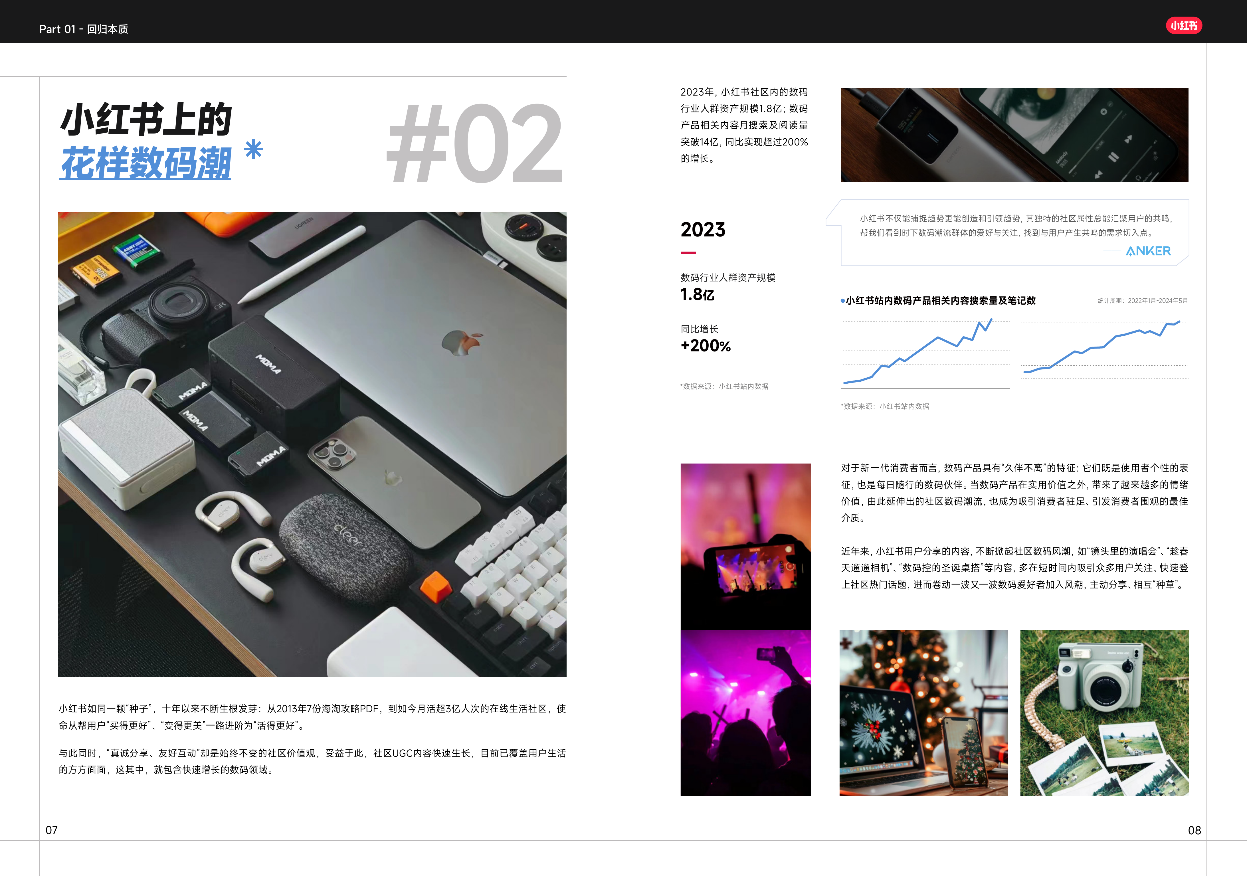 2026潮数码情绪白皮书-小红书 第8页
