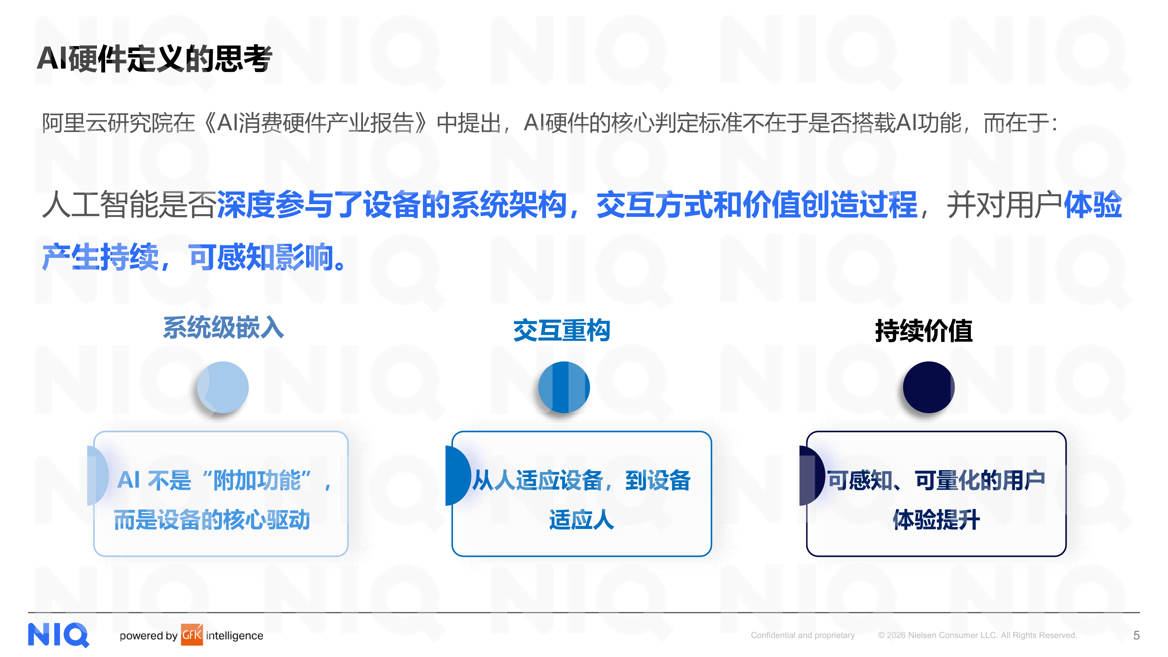 2026年AI时代核心终端生态定位与用户需求洞察报告-尼尔森IQ 第5页
