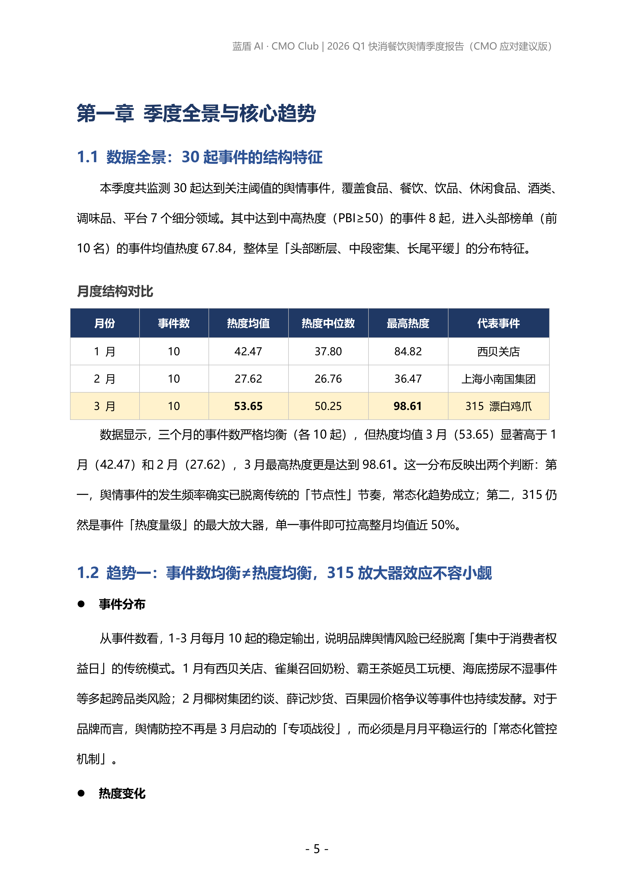 2026年第一季度快消、餐饮品牌舆情报告-蓝盾AI 第5页
