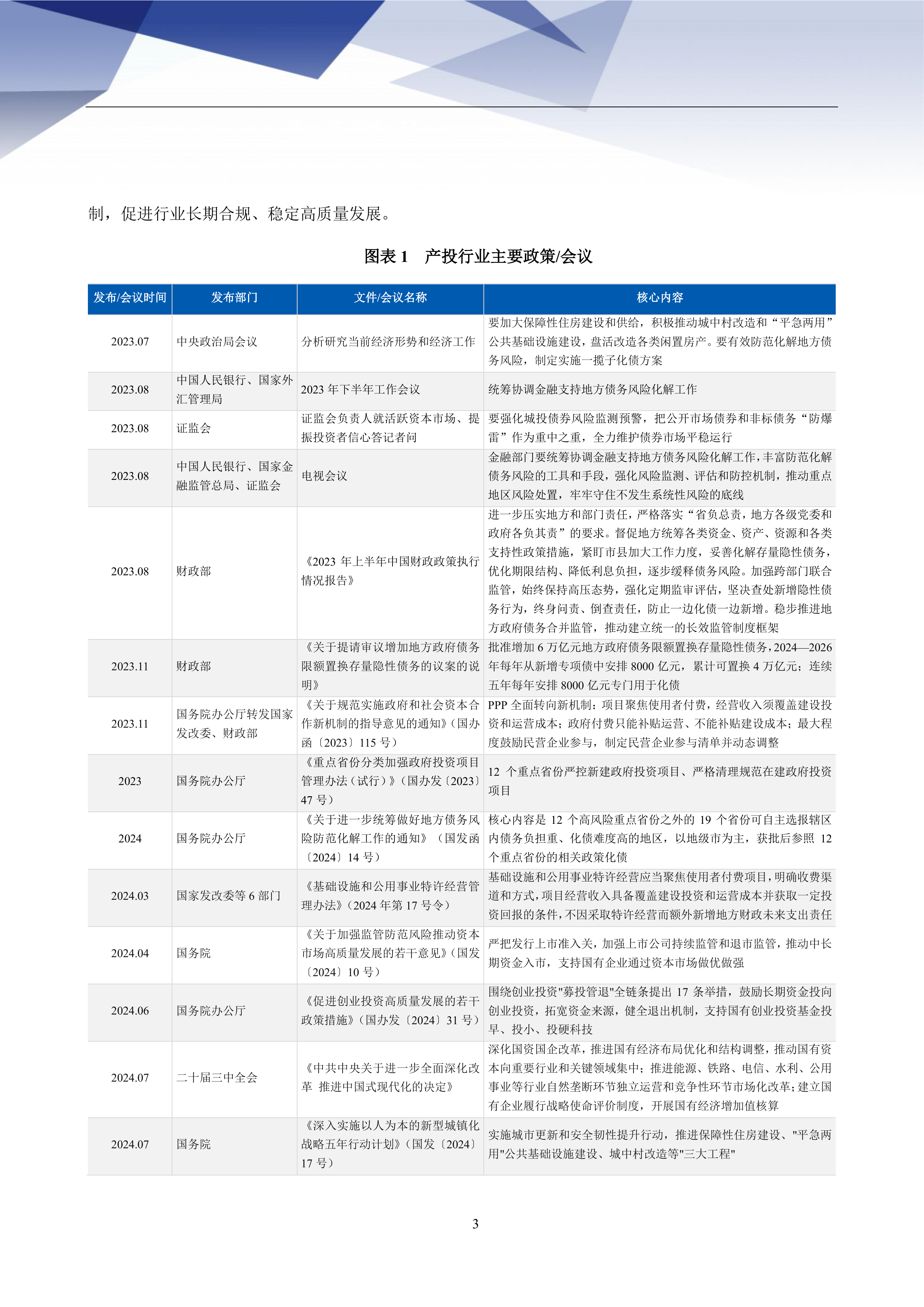 2026年地方产业投资与运营行业信用风险分析-联合资信 第4页